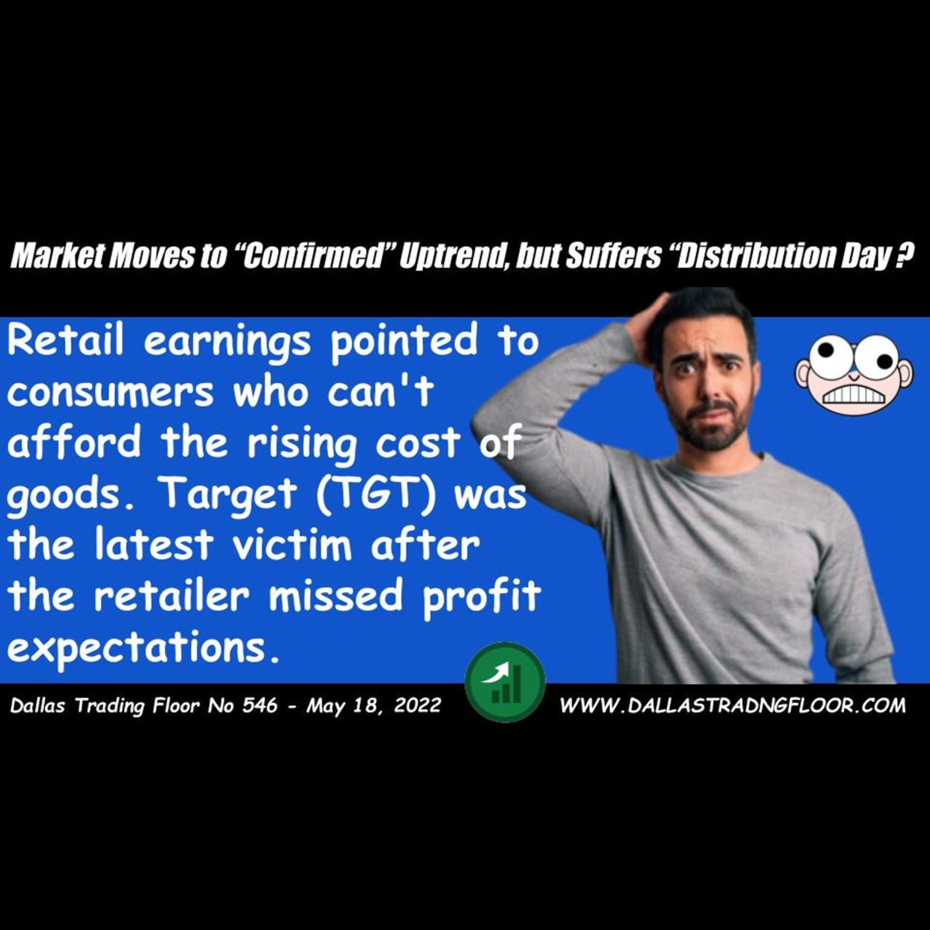 Market Moves to “Confirmed” Uptrend, but Suffers “Distribution Day ? episode artwork