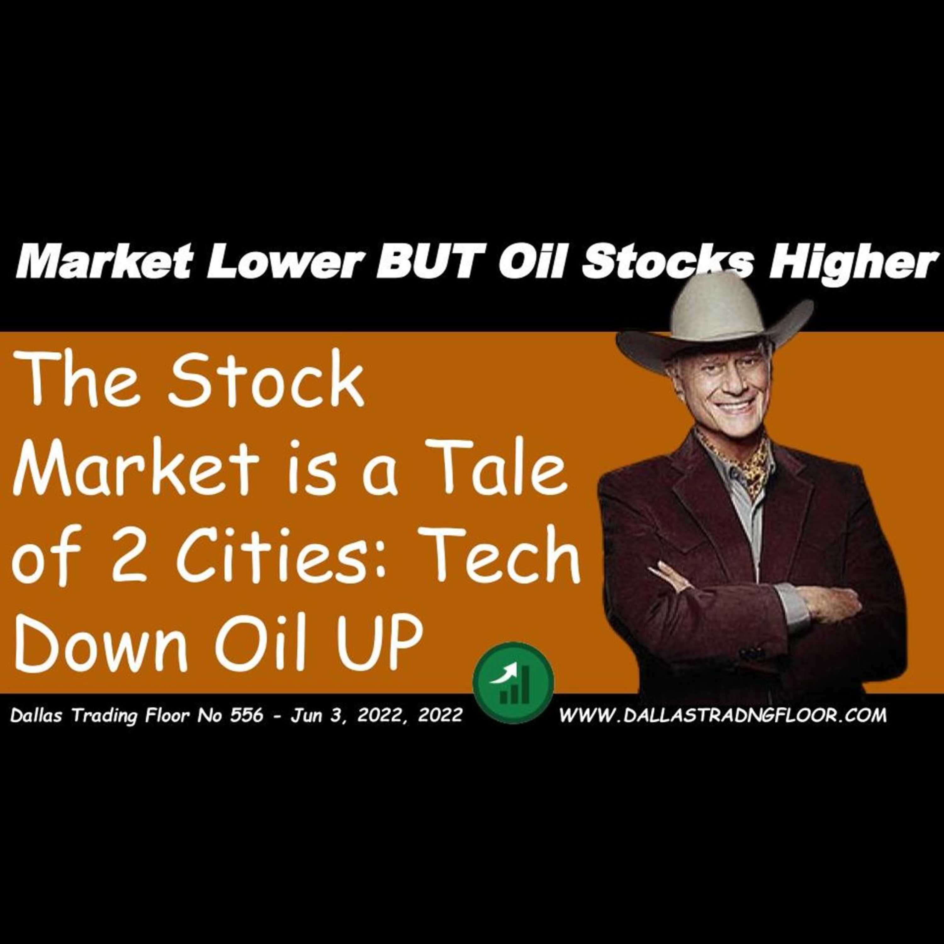Market Lower BUT Oil Stocks Higher episode artwork