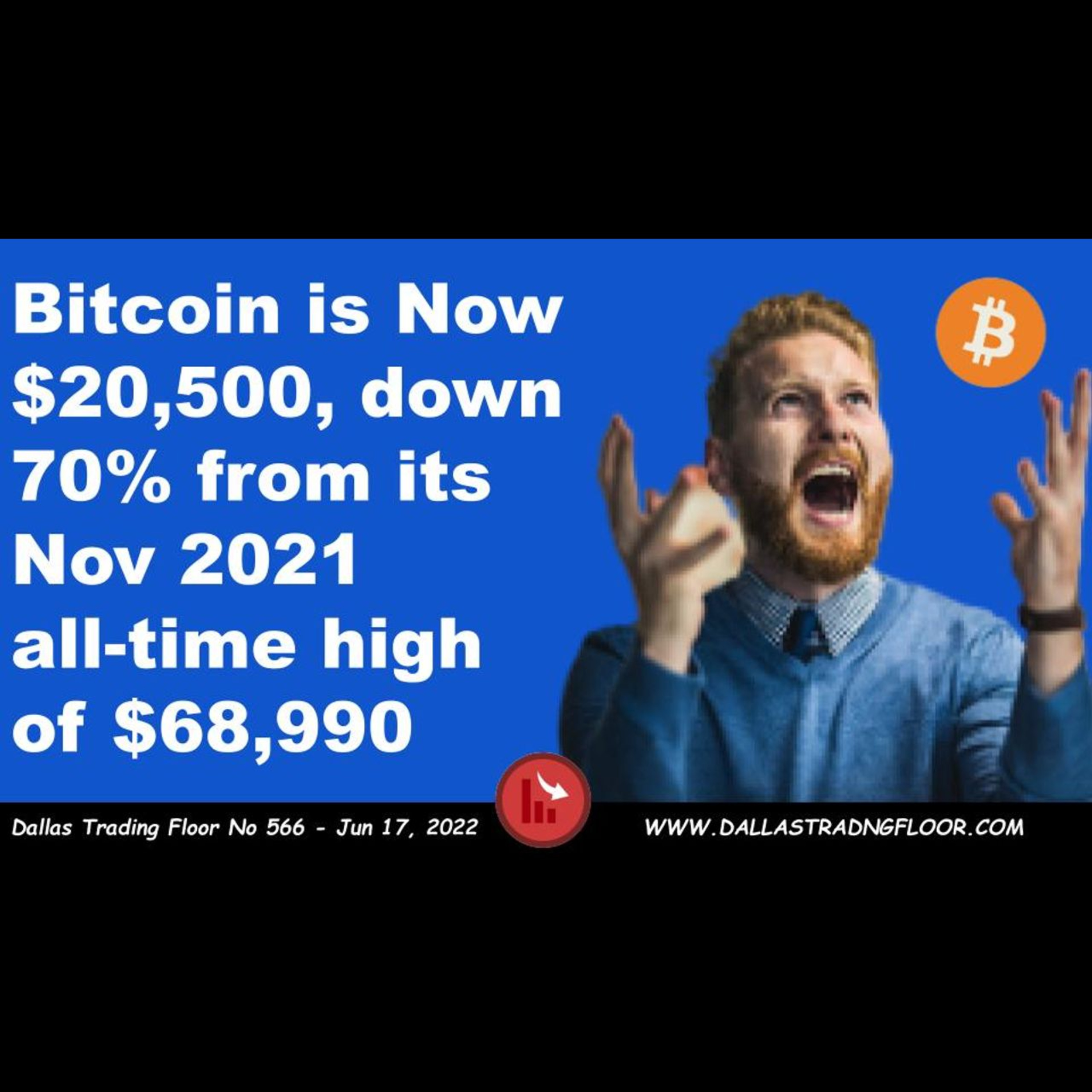 Bitcoin is Now $20,500, down 70% from its Nov 2021 all-time high of $68,990 episode artwork