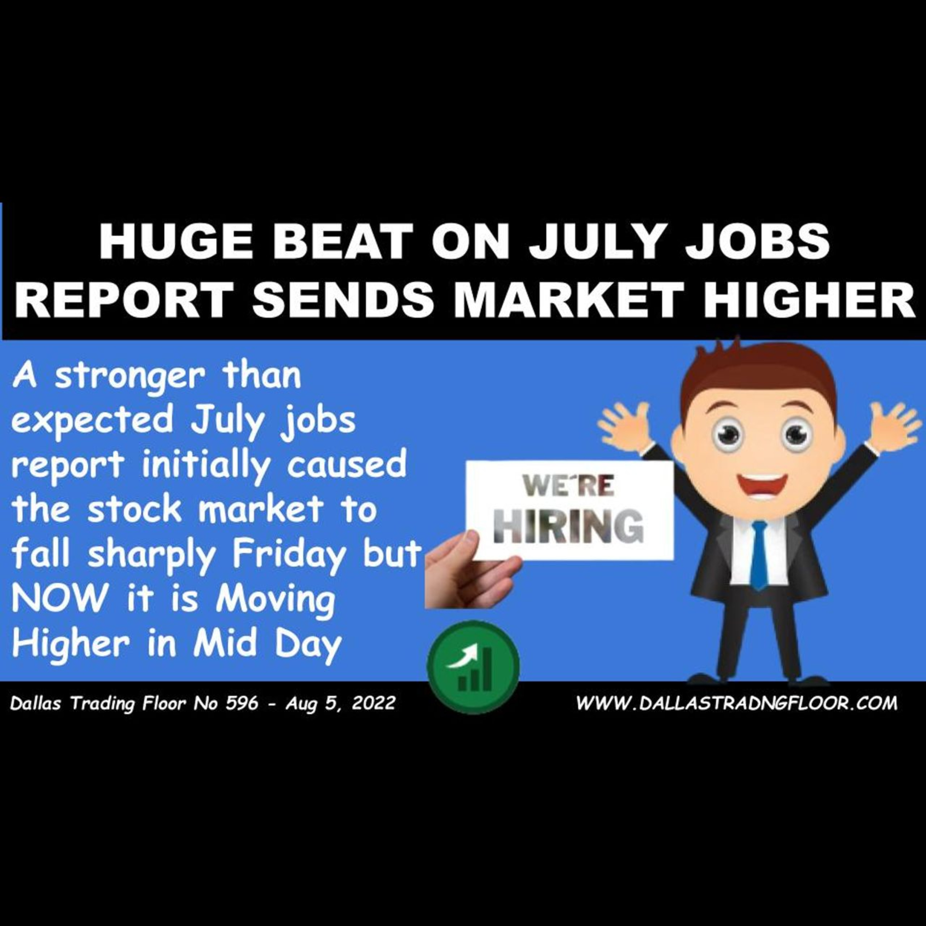 HUGE BEAT ON JULY JOBS REPORT SENDS MARKET HIGHER episode artwork
