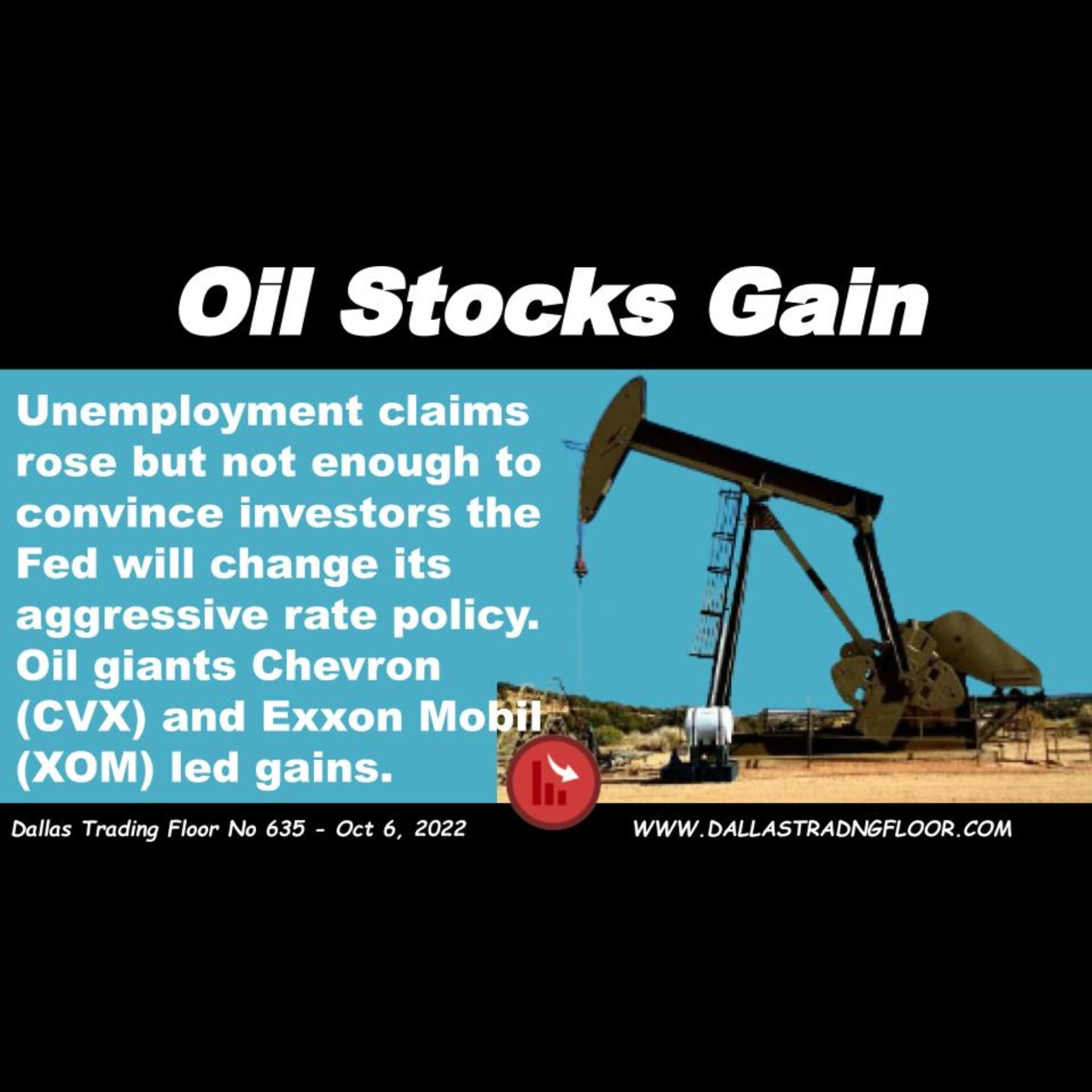 Oil Stocks Gain episode artwork