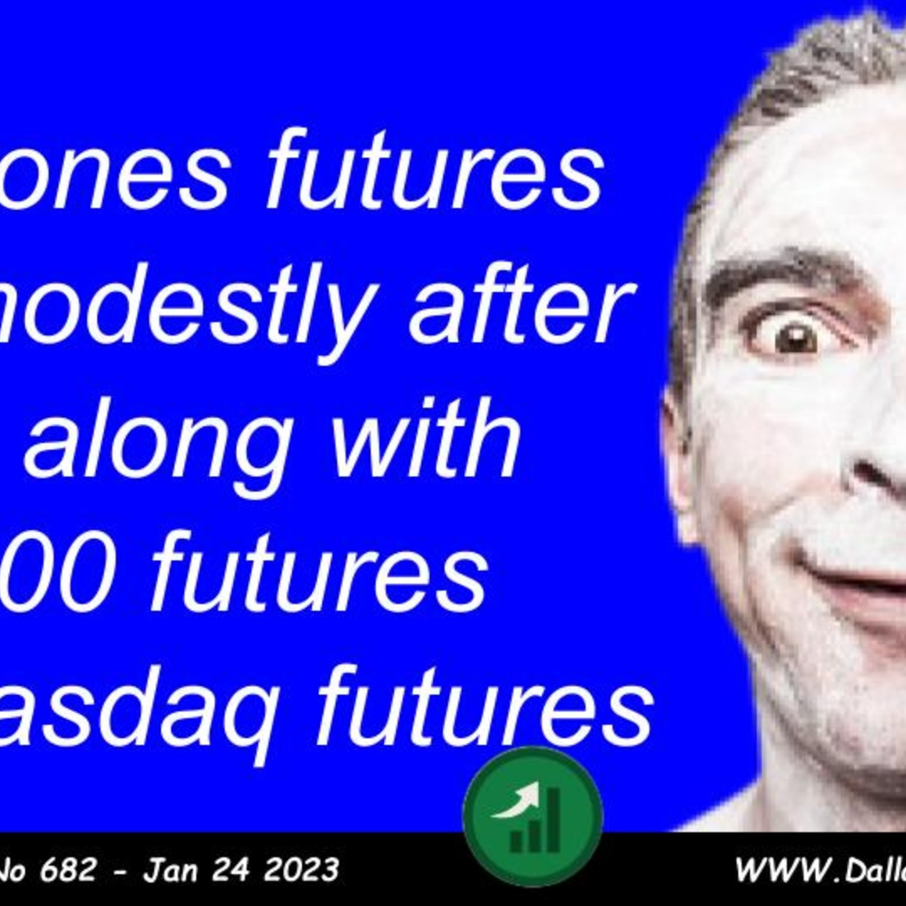 Dow Jones futures rose modestly after hours, along with S&P 500 futures and Nasdaq futures episode artwork