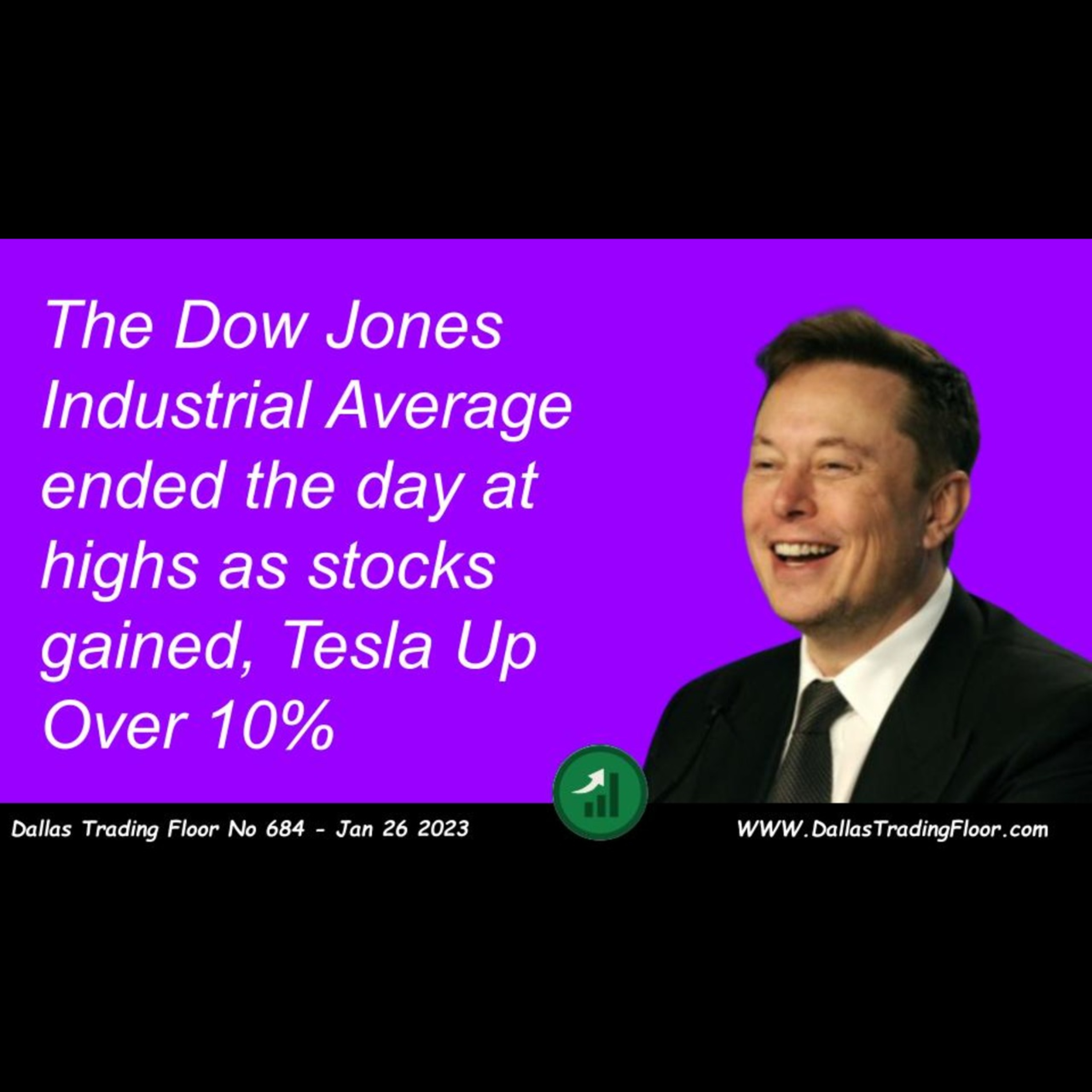 The Dow Jones Industrial Average ended the day at highs as stocks gained, Tesla Up Over 10% episode artwork