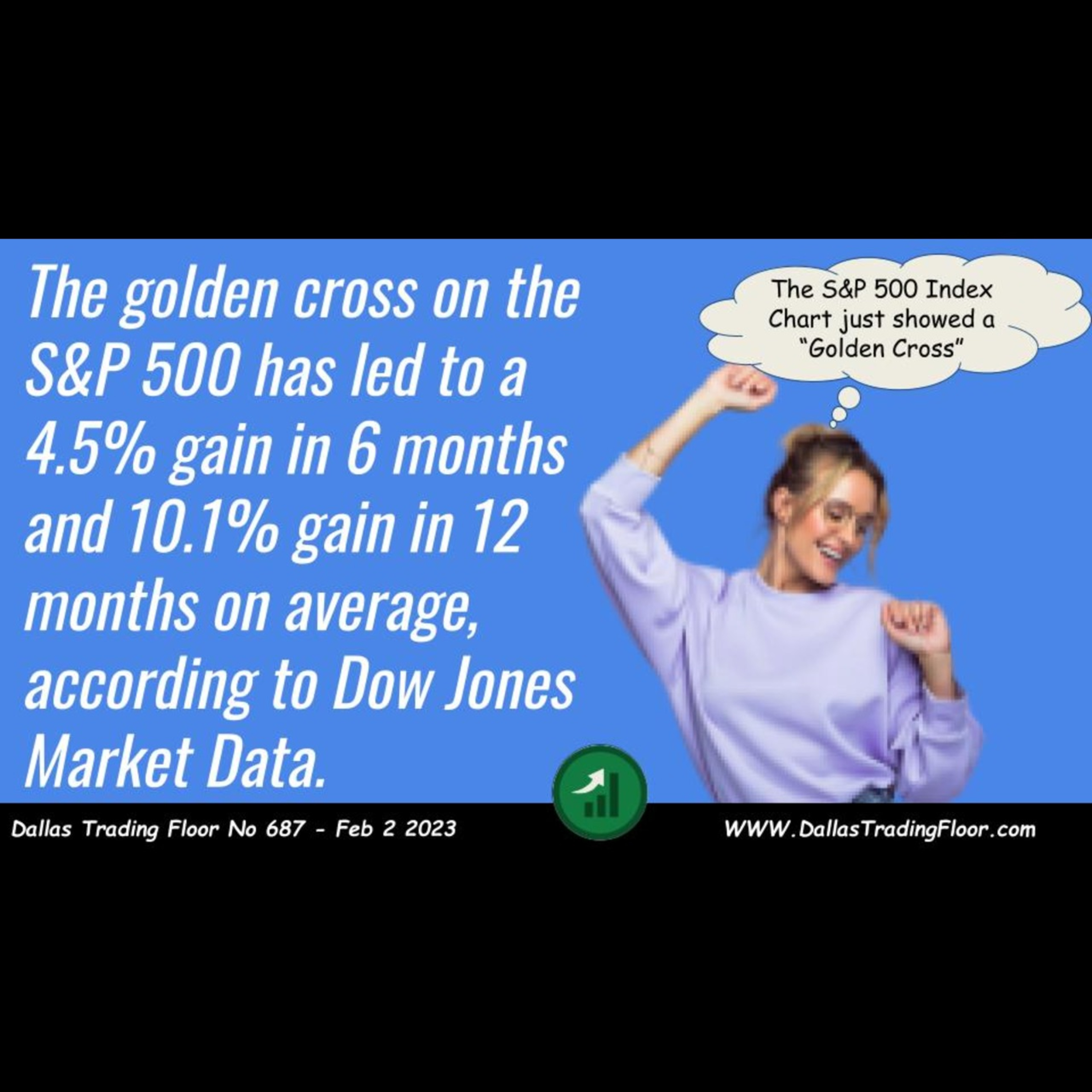 The S&P 500 Index Chart just showed a “Golden Cross” ! episode artwork