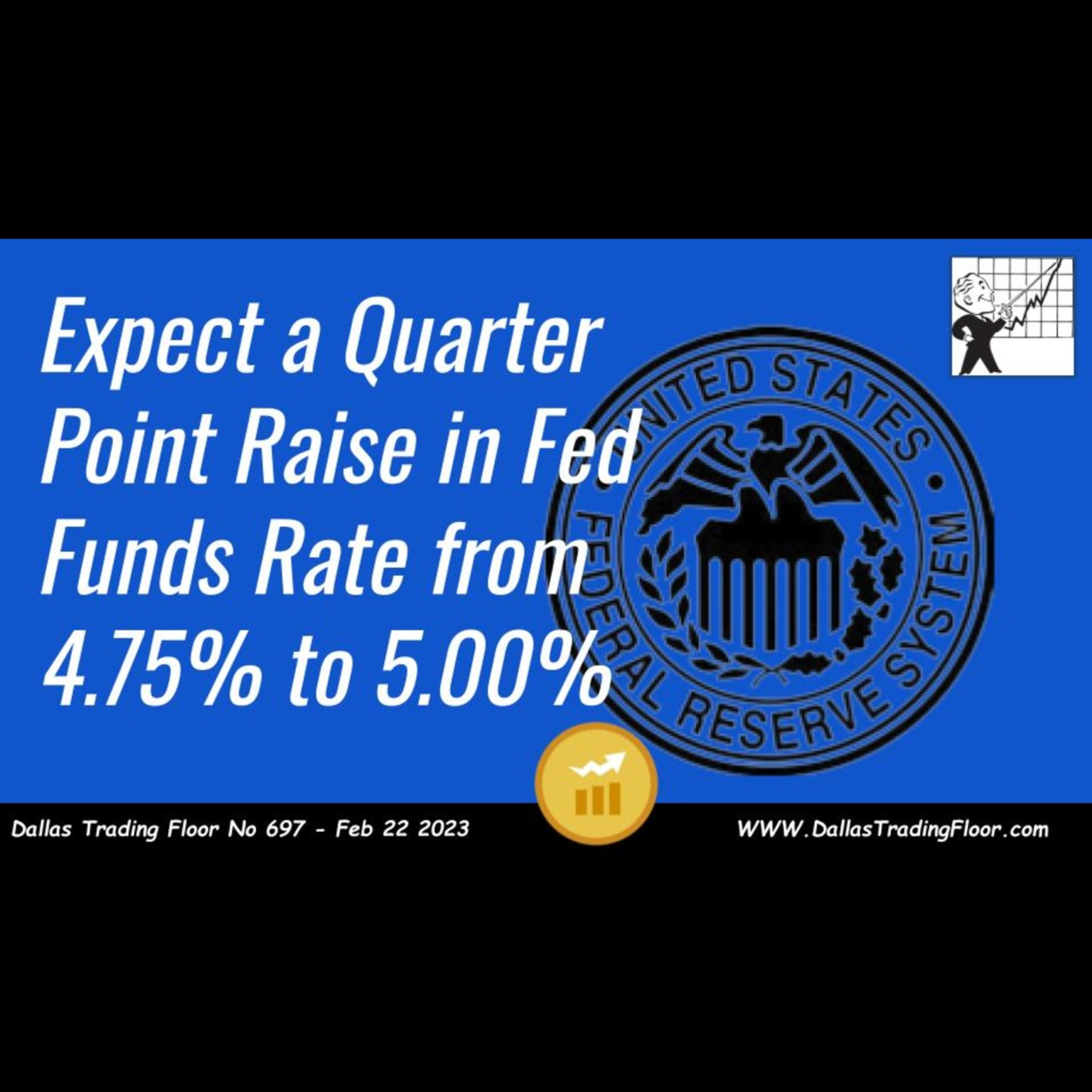 Expect a Quarter Point Raise in Fed Funds Rate from 4.75% to 5.00% episode artwork