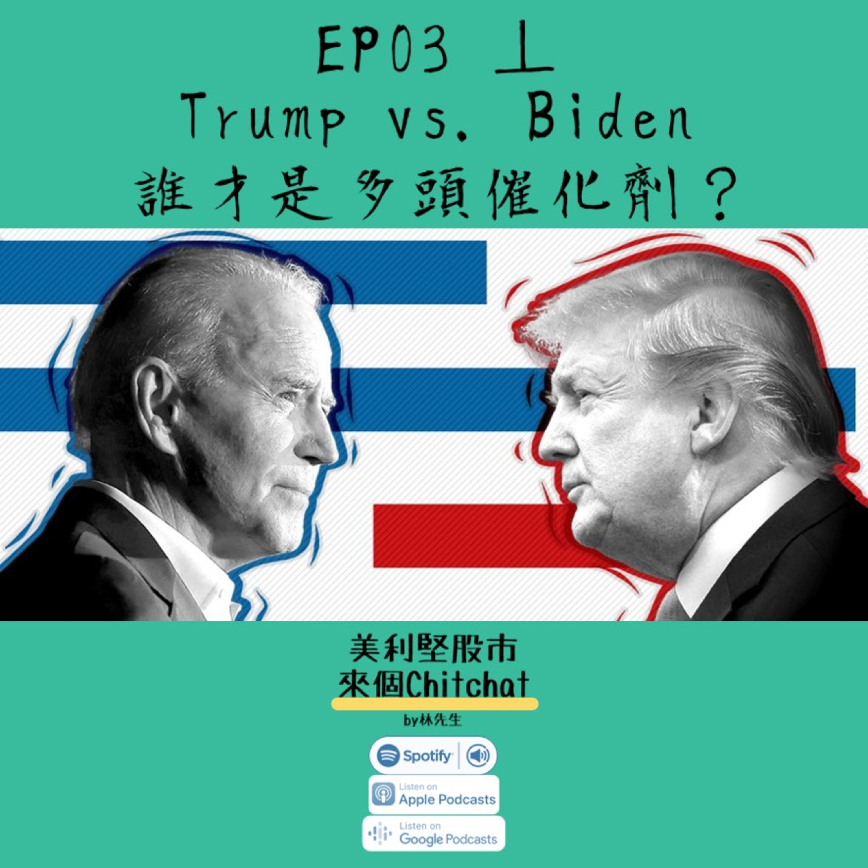 美利堅股市 來個Chitchat