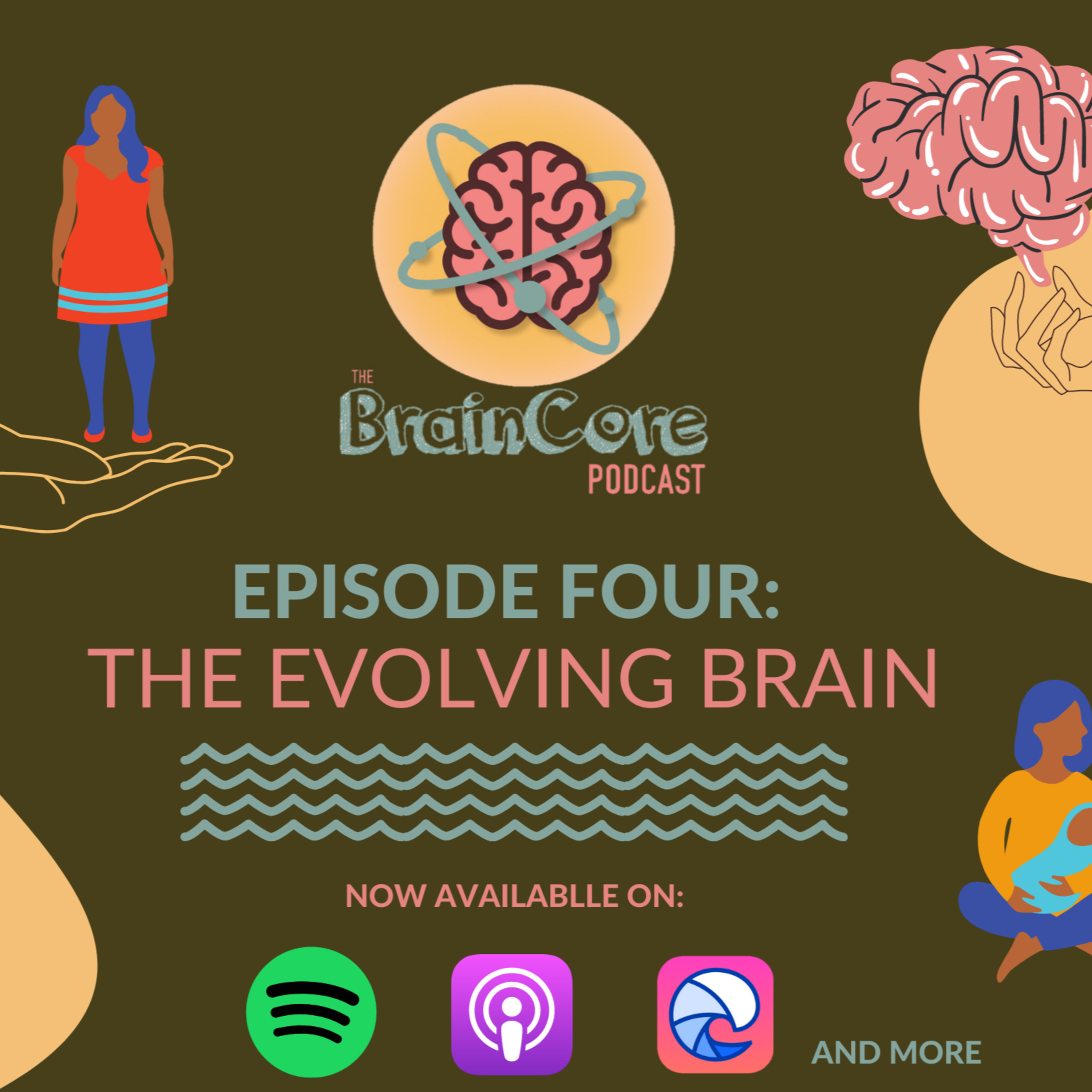The BrainCore Podcast