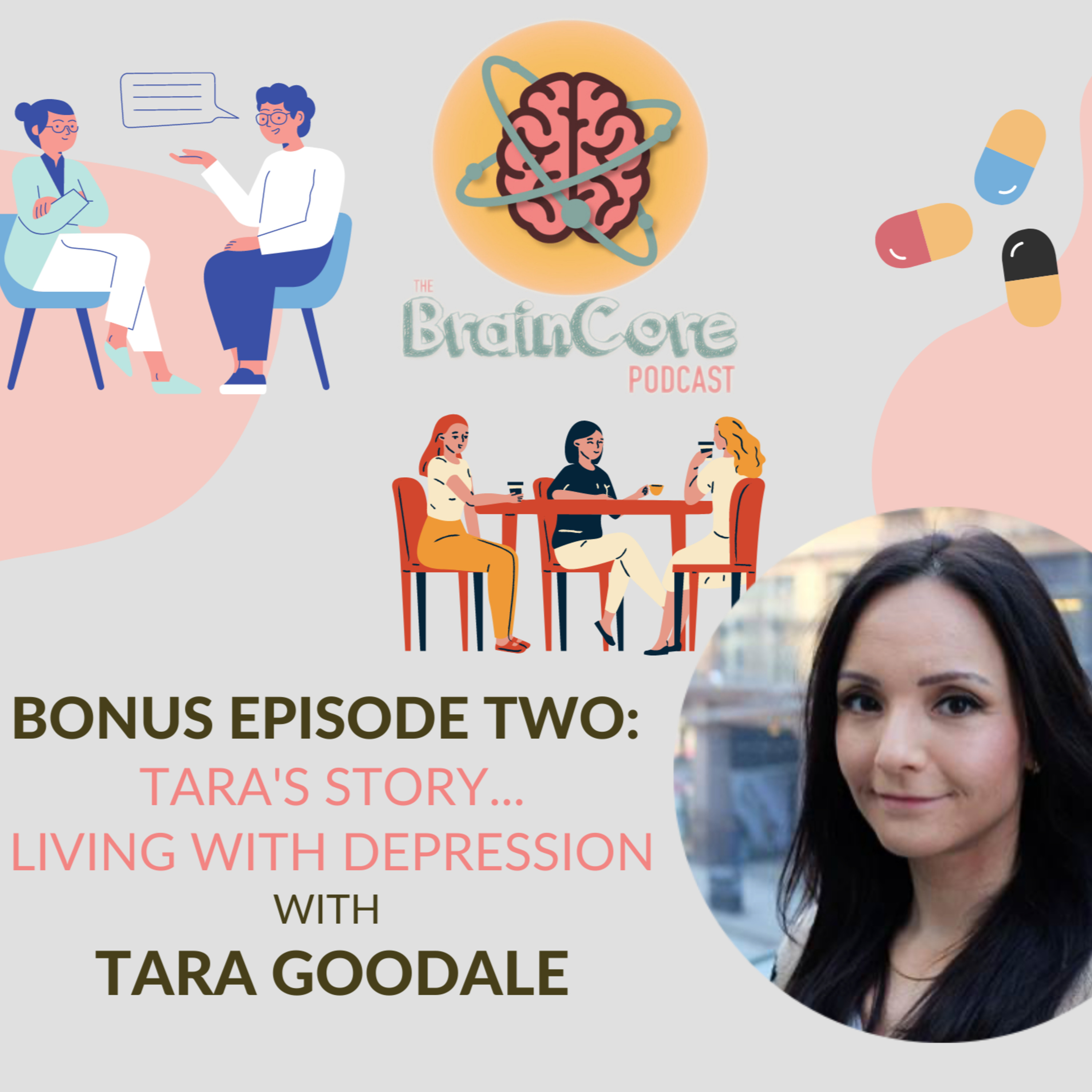 The BrainCore Podcast