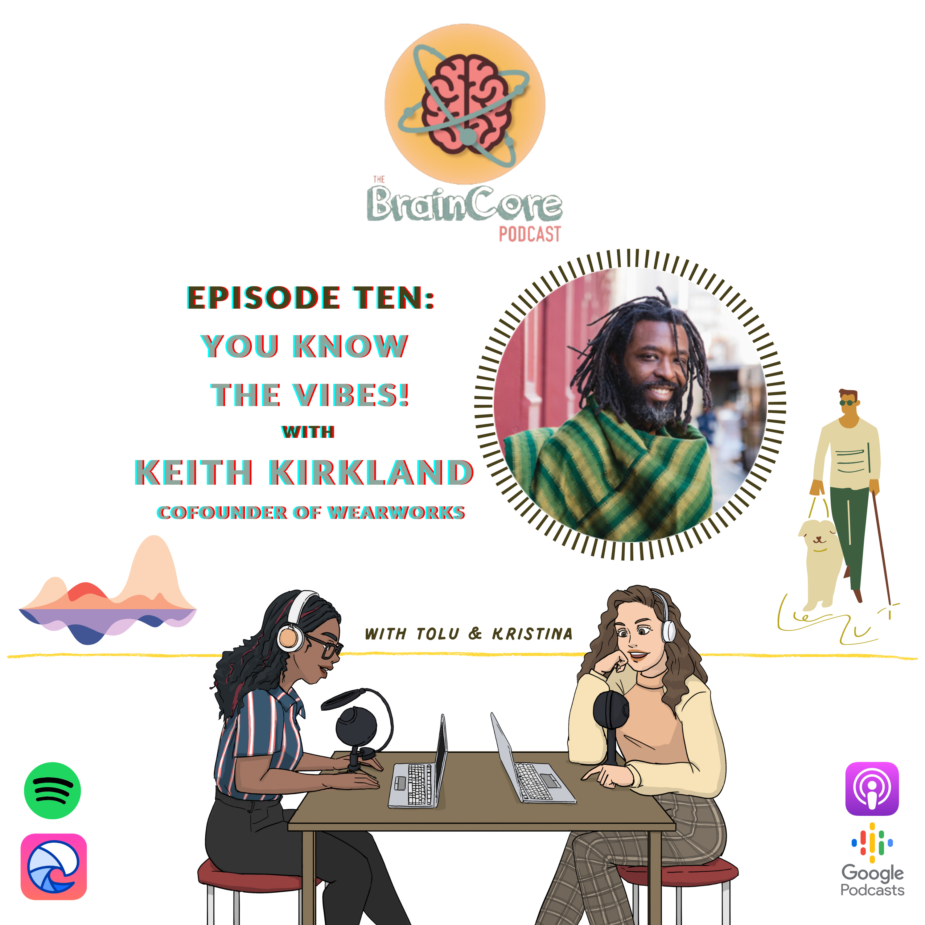 The BrainCore Podcast