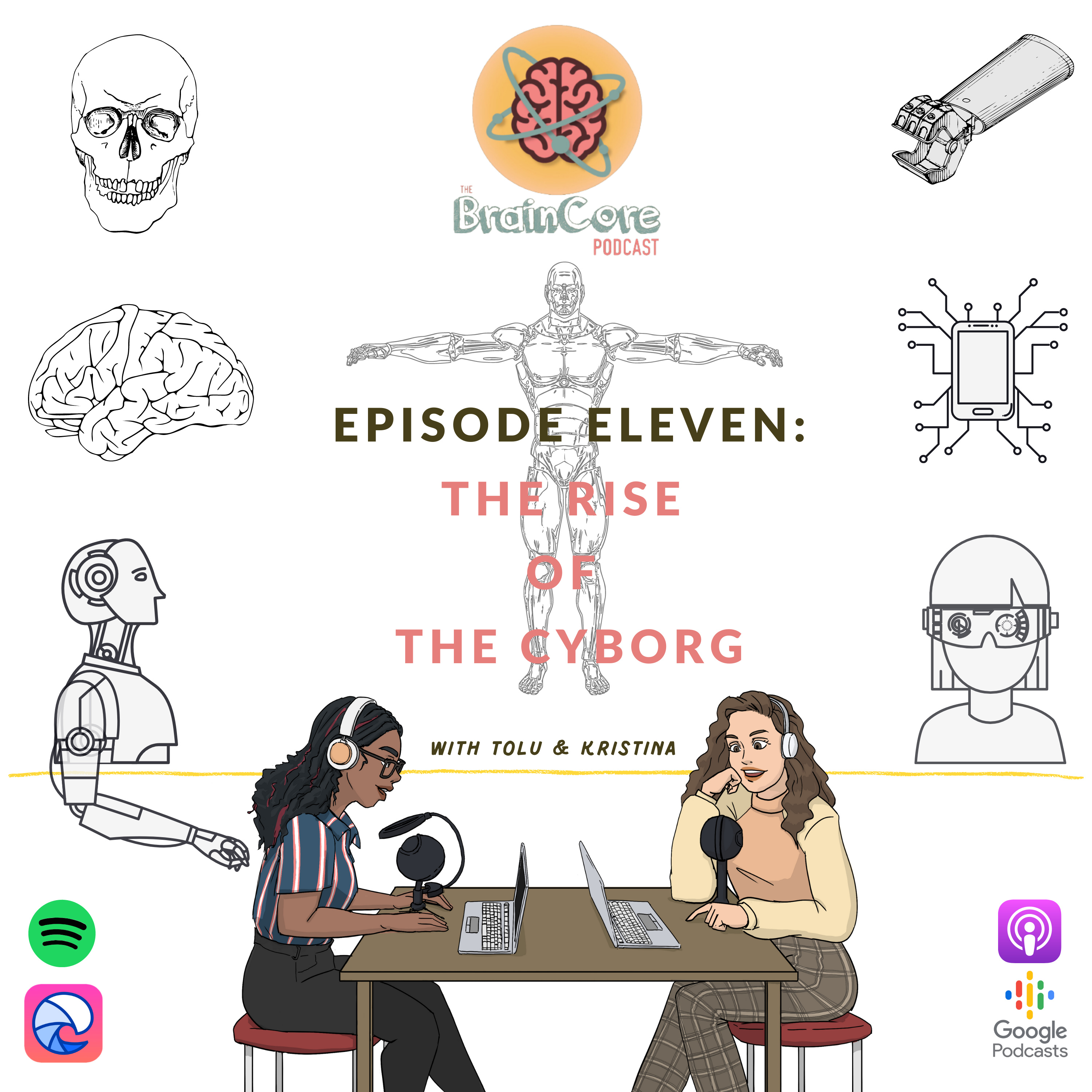 The BrainCore Podcast