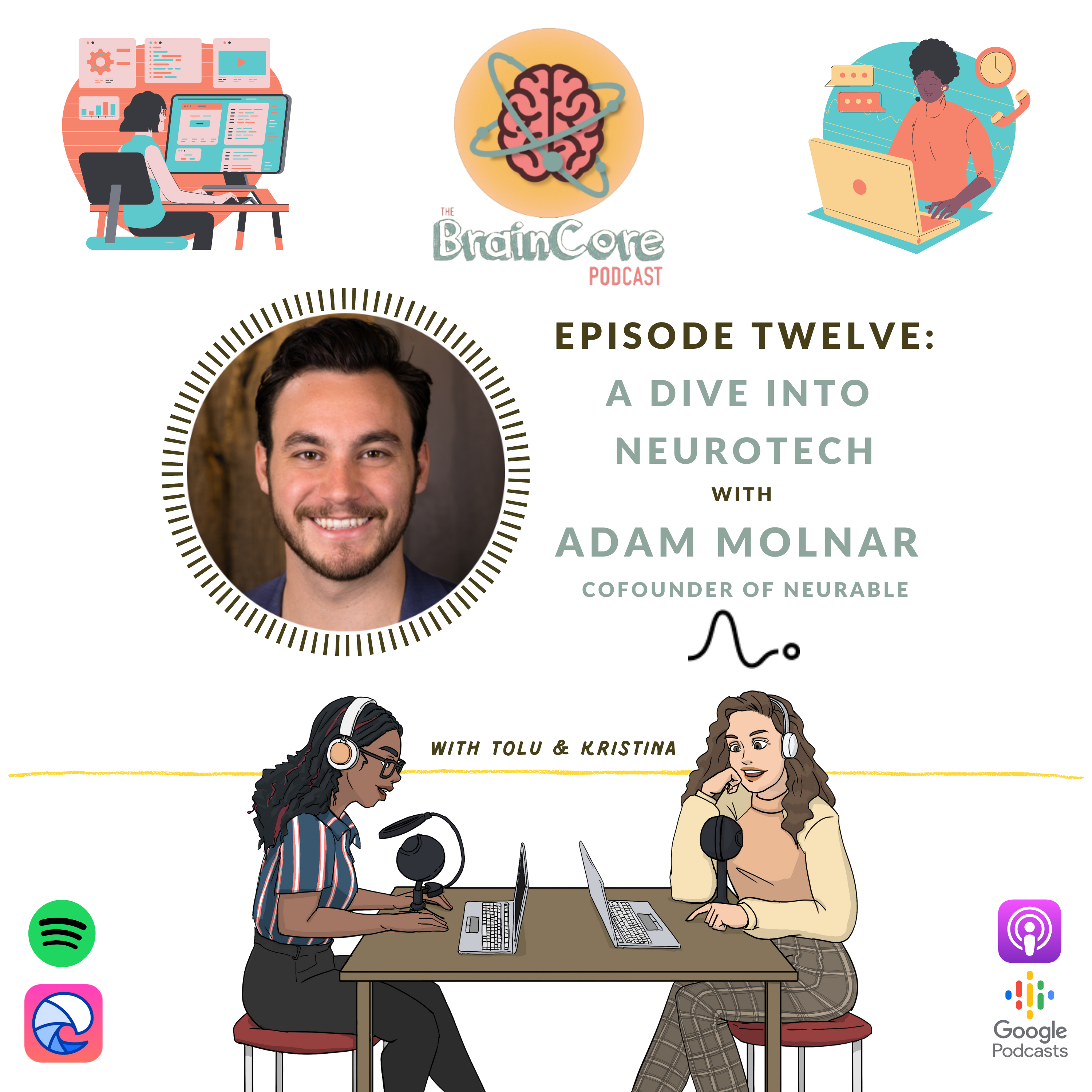 The BrainCore Podcast