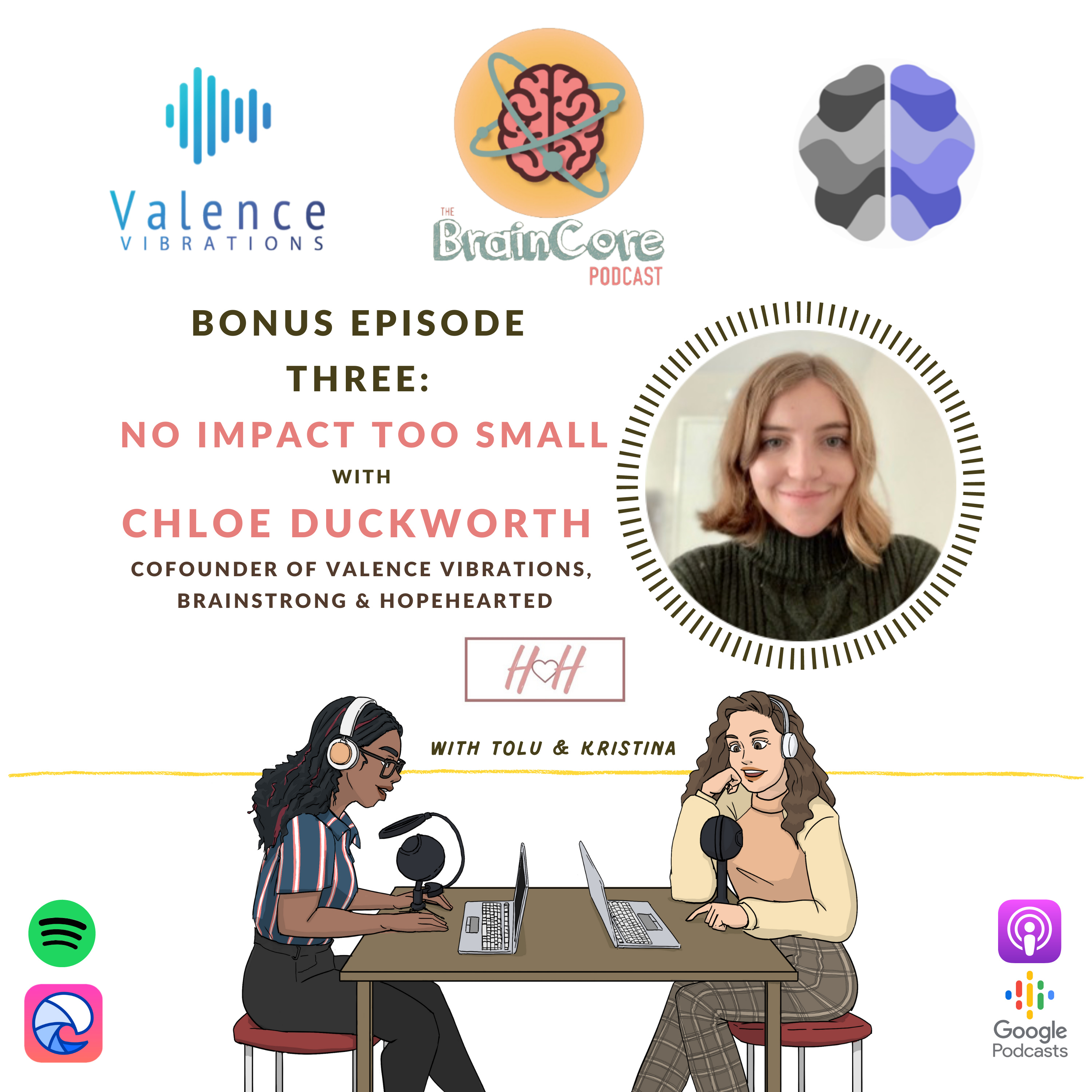 The BrainCore Podcast