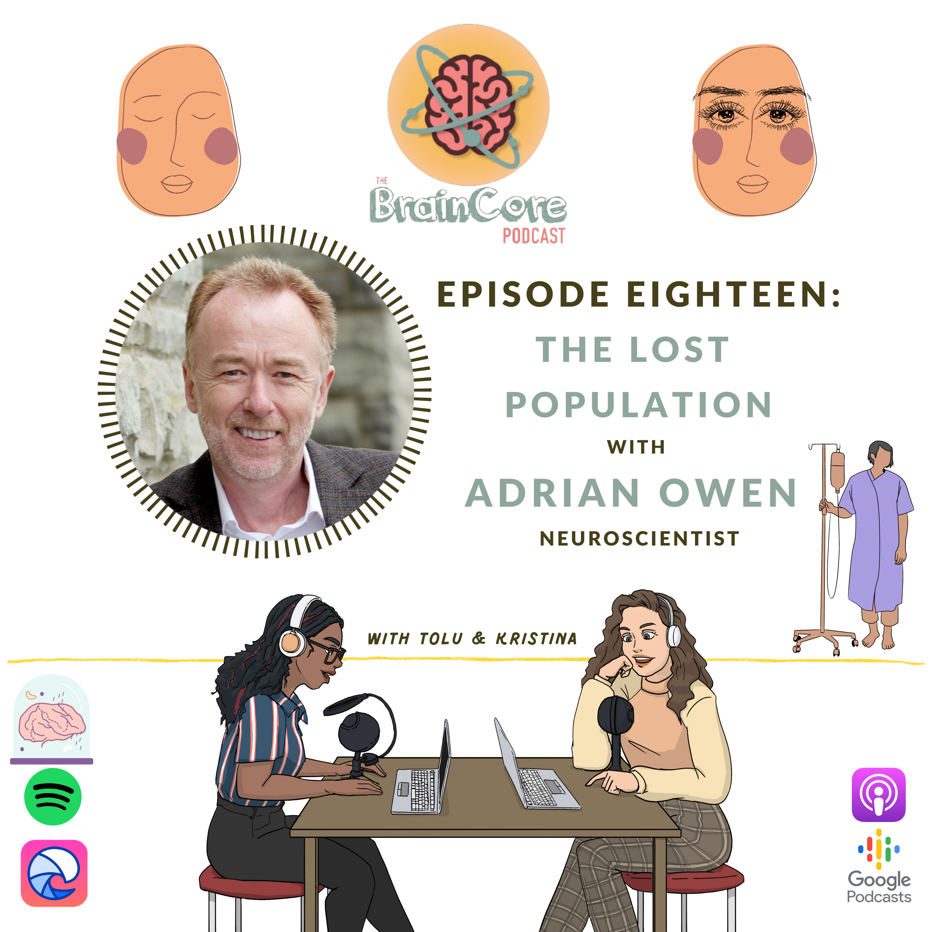The BrainCore Podcast