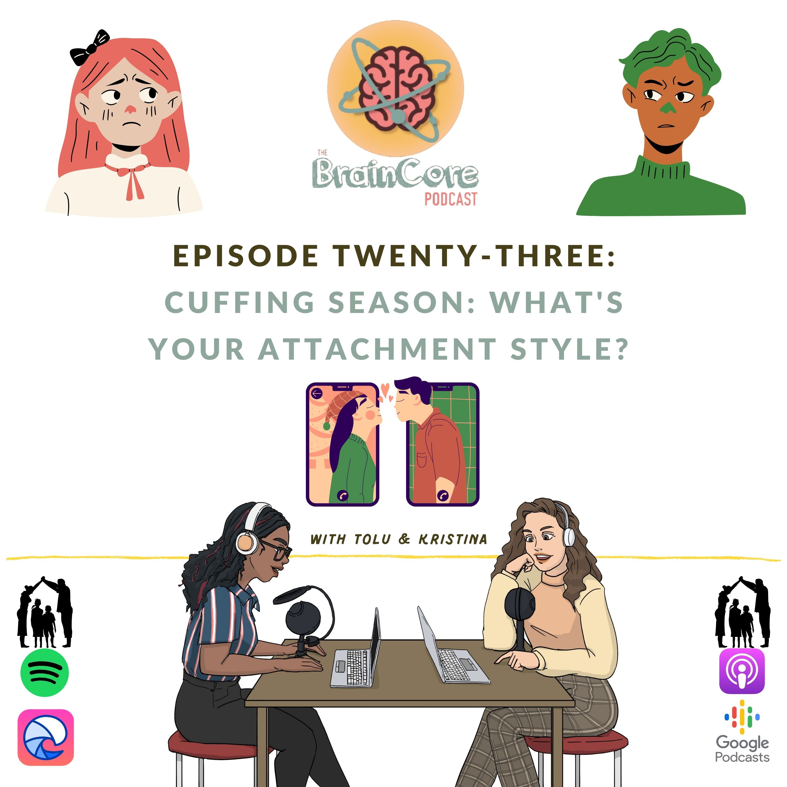 The BrainCore Podcast