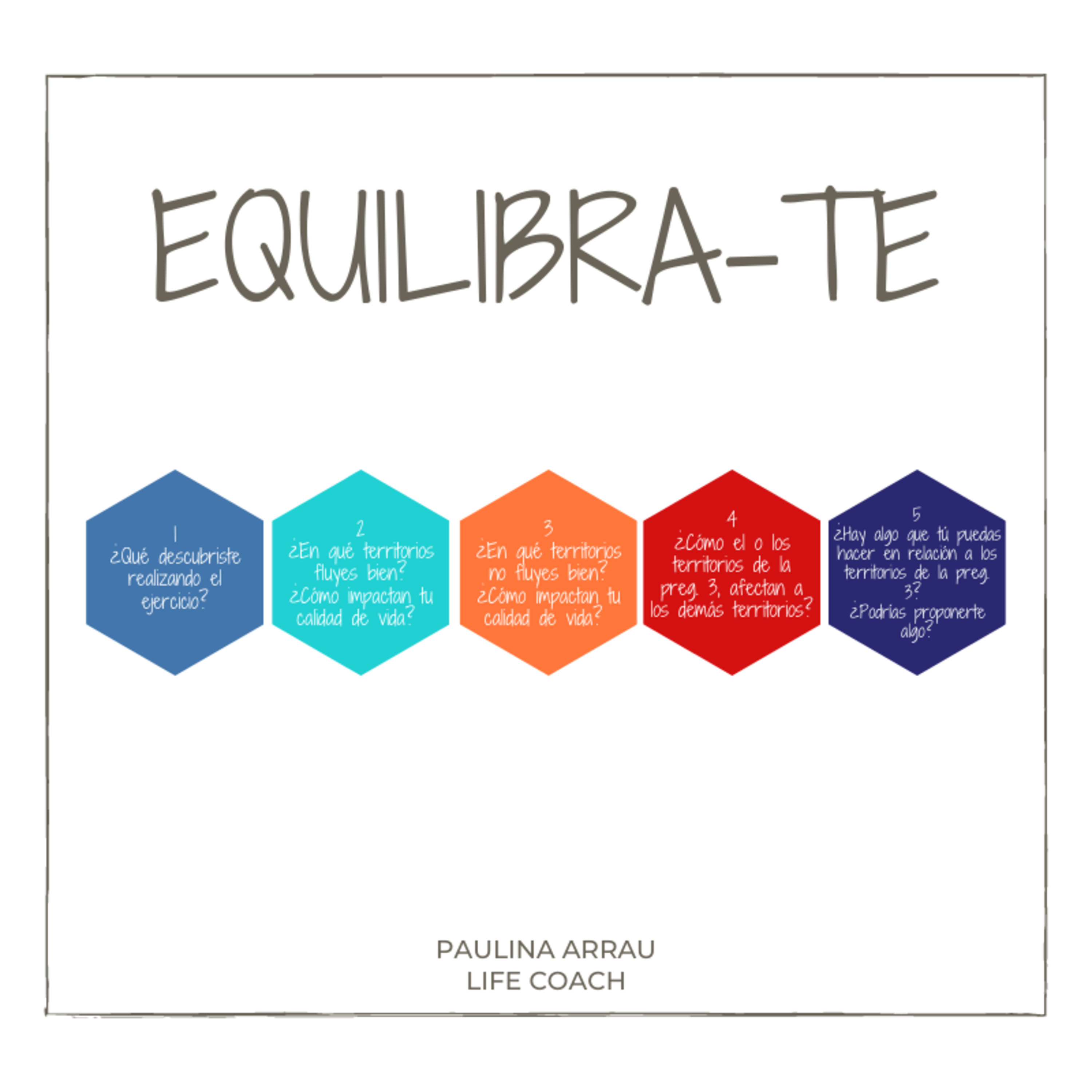 NUEVAS PRACTICAS, NUEVA VIDA