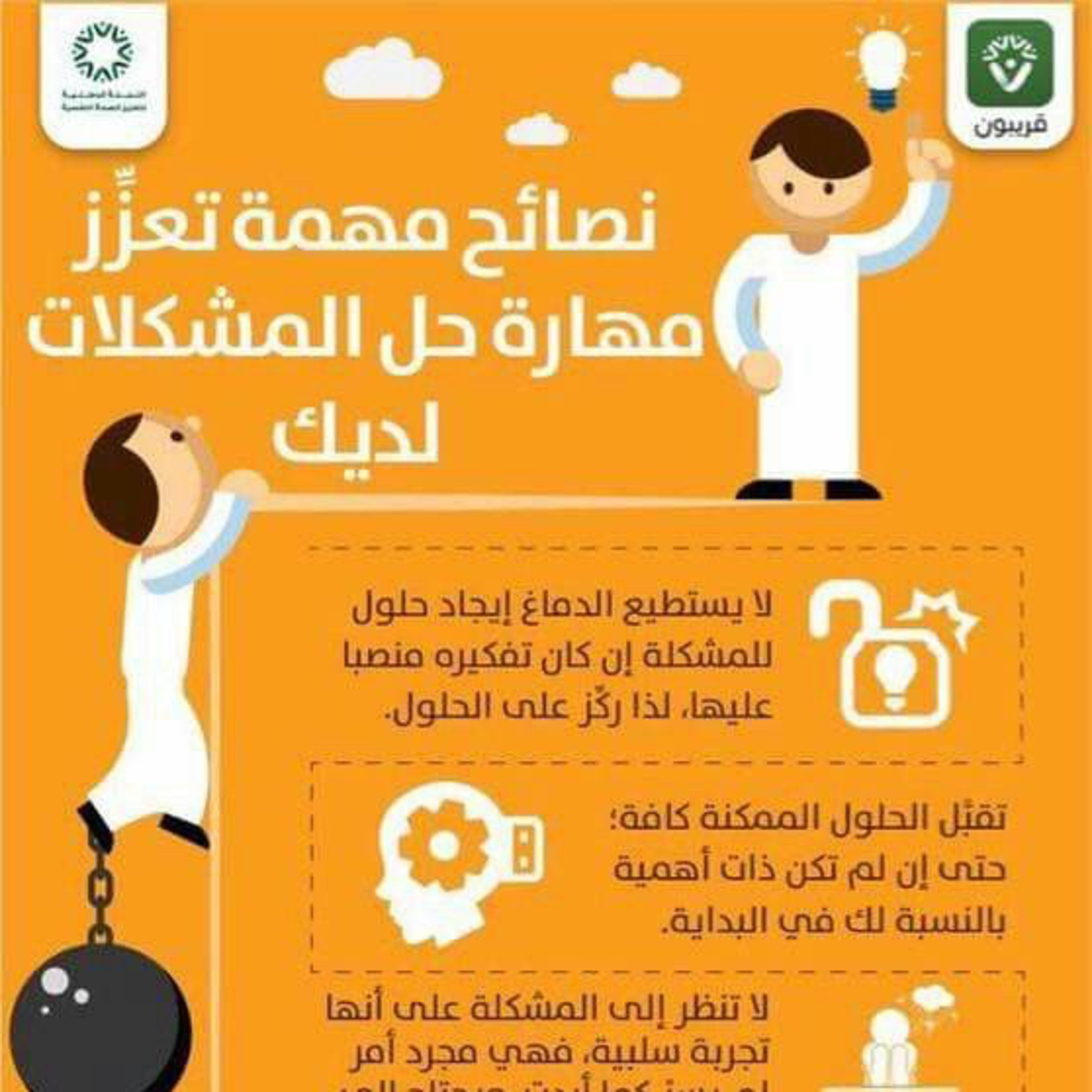 مهارة حل المشكلات