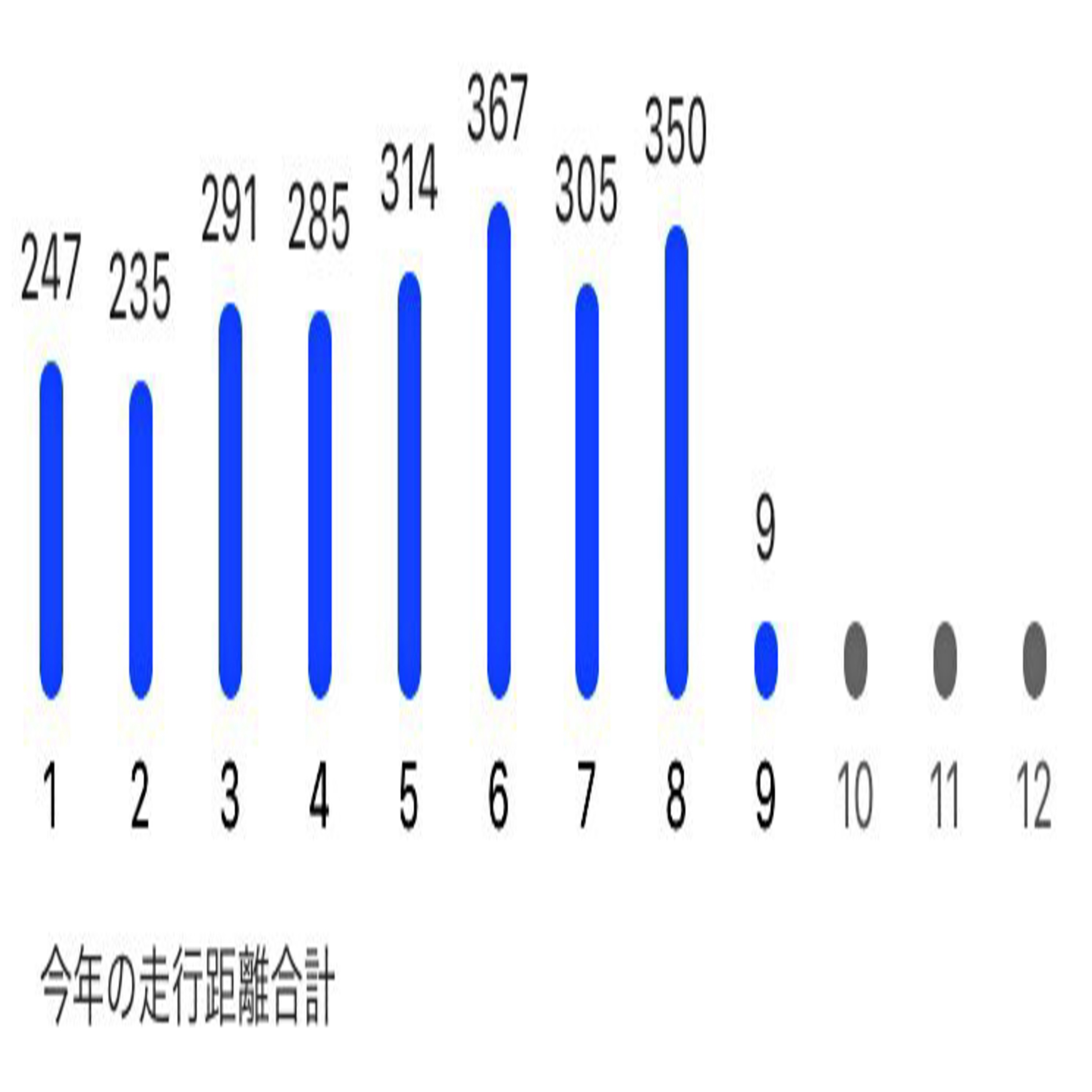 (20)2018年08月31日 大阪城ナイトラン