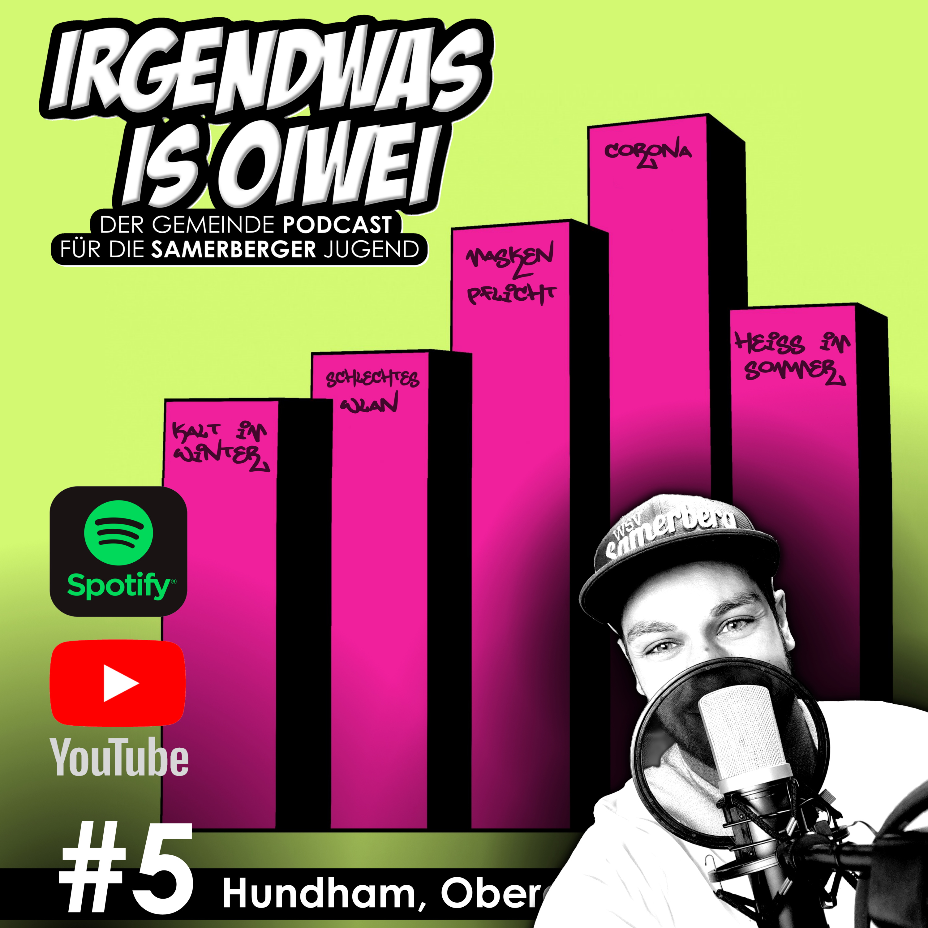 Samerberg Podcast - Irgendwas is Oiwei