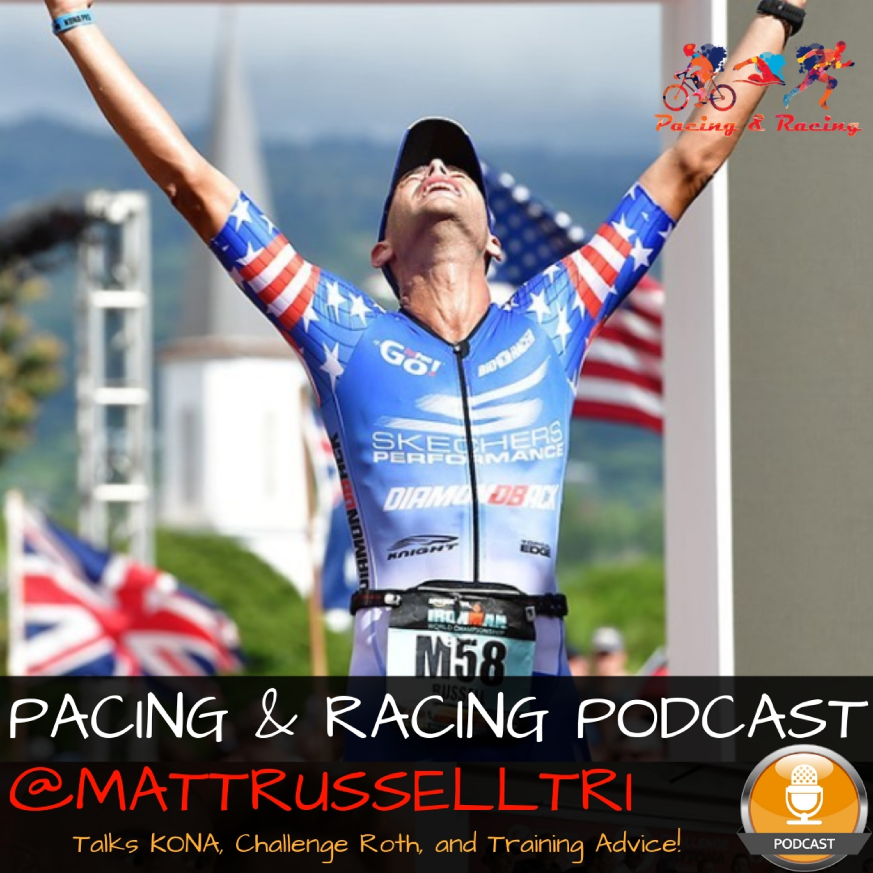 Matt Russell - Kona Accident Comeback story, How to Dial in your Nutrition, & Triathlon Training Advice!