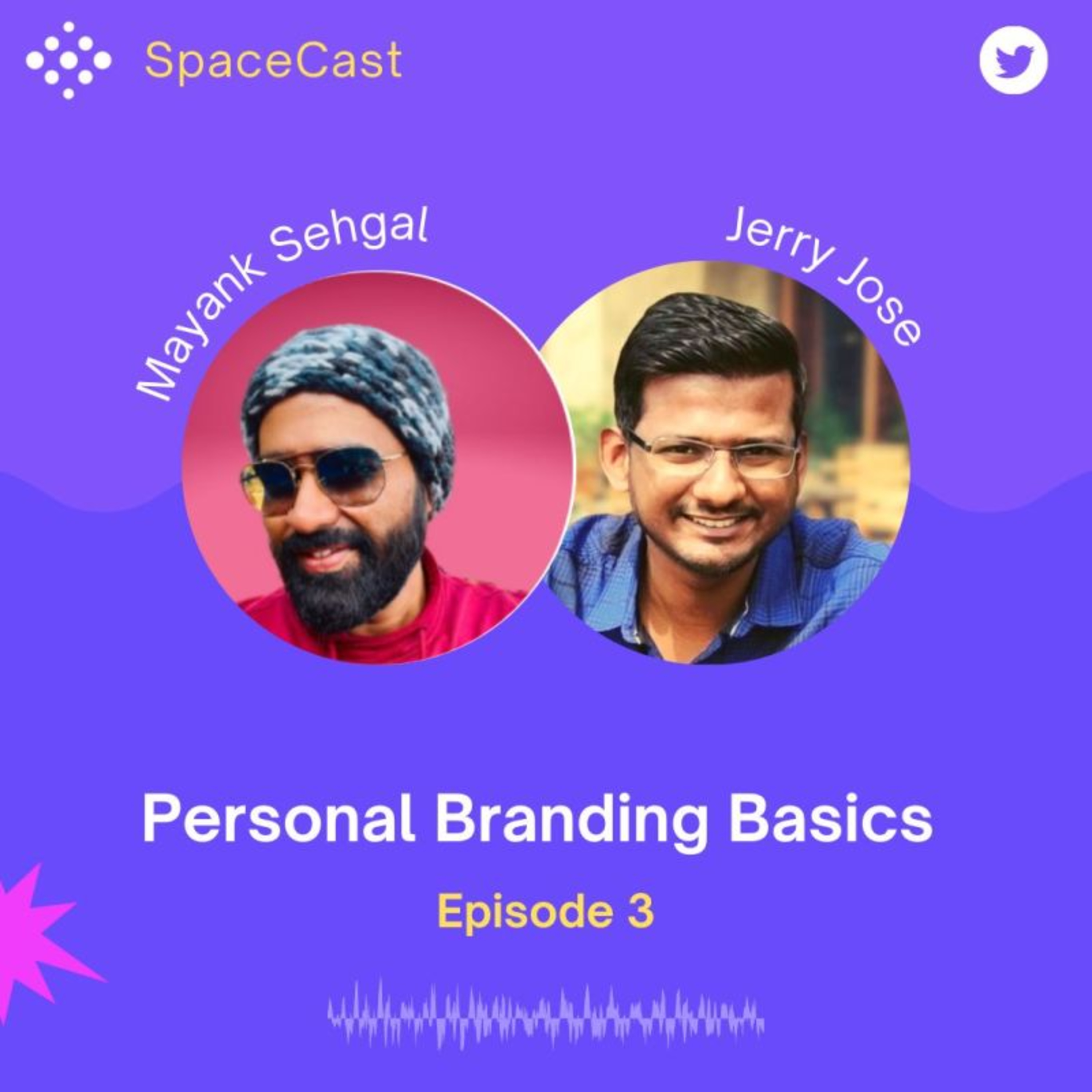 The Marketing Keeda Podcast