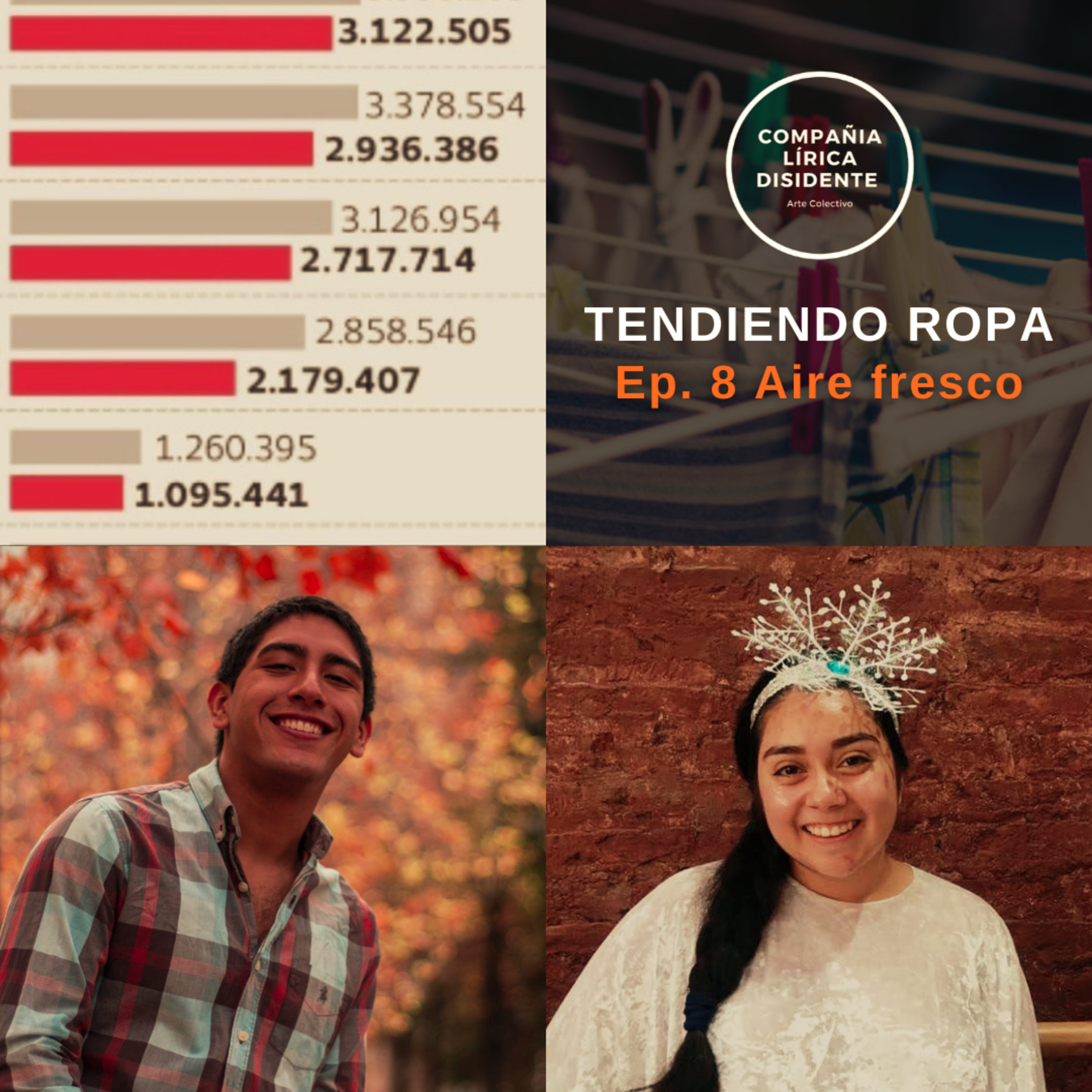 Tendiendo Ropa