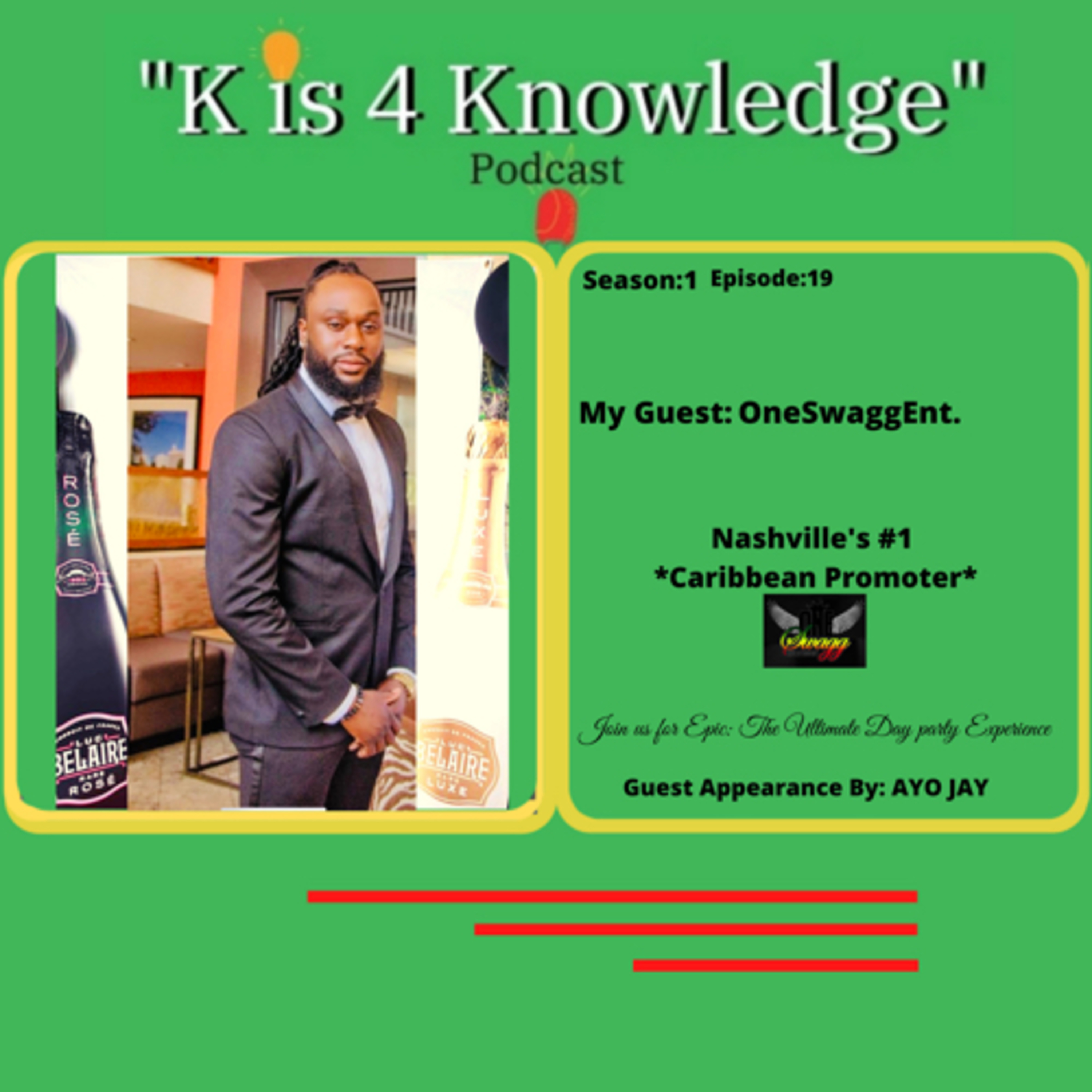 K is 4 Knowledge
