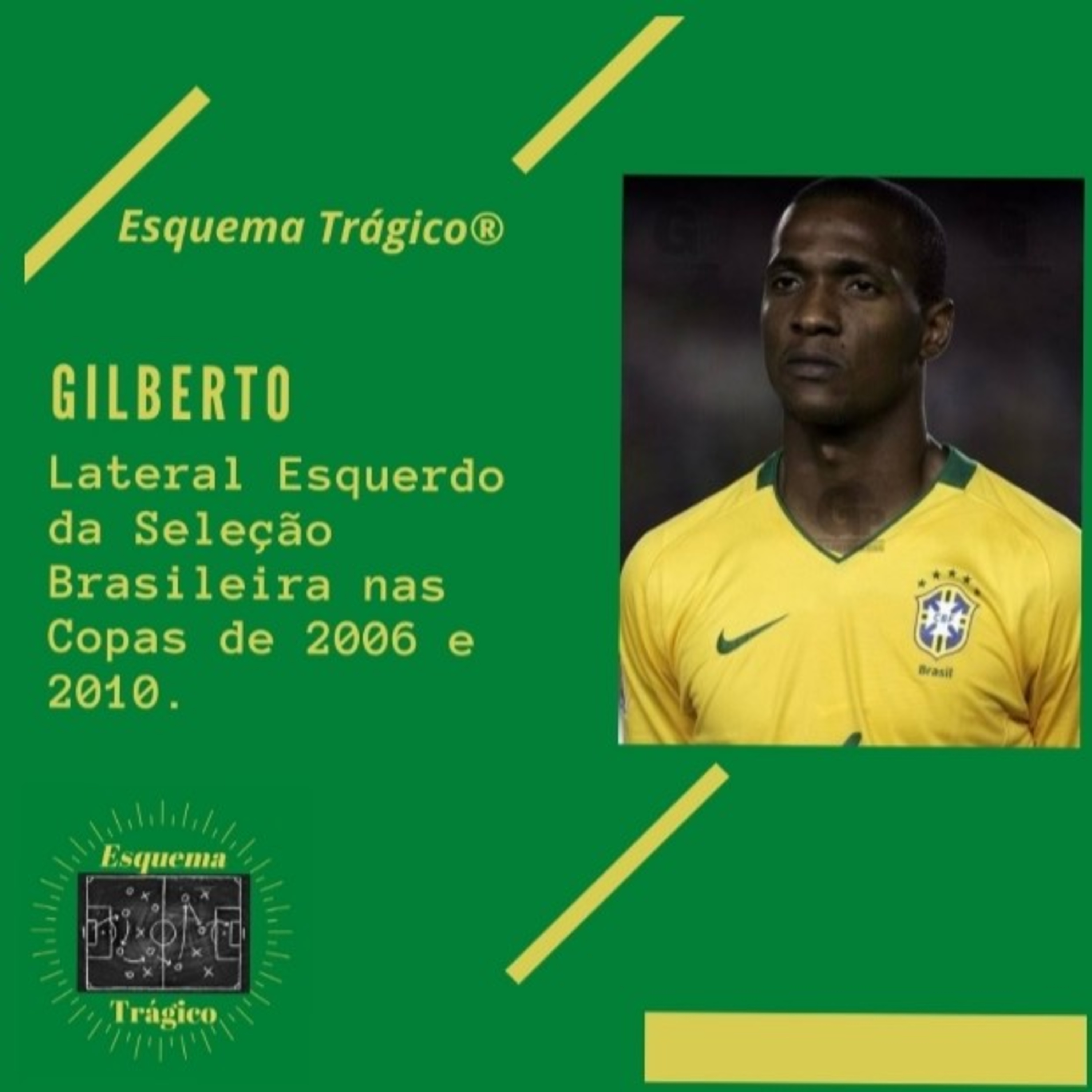 Esquema Trágico
