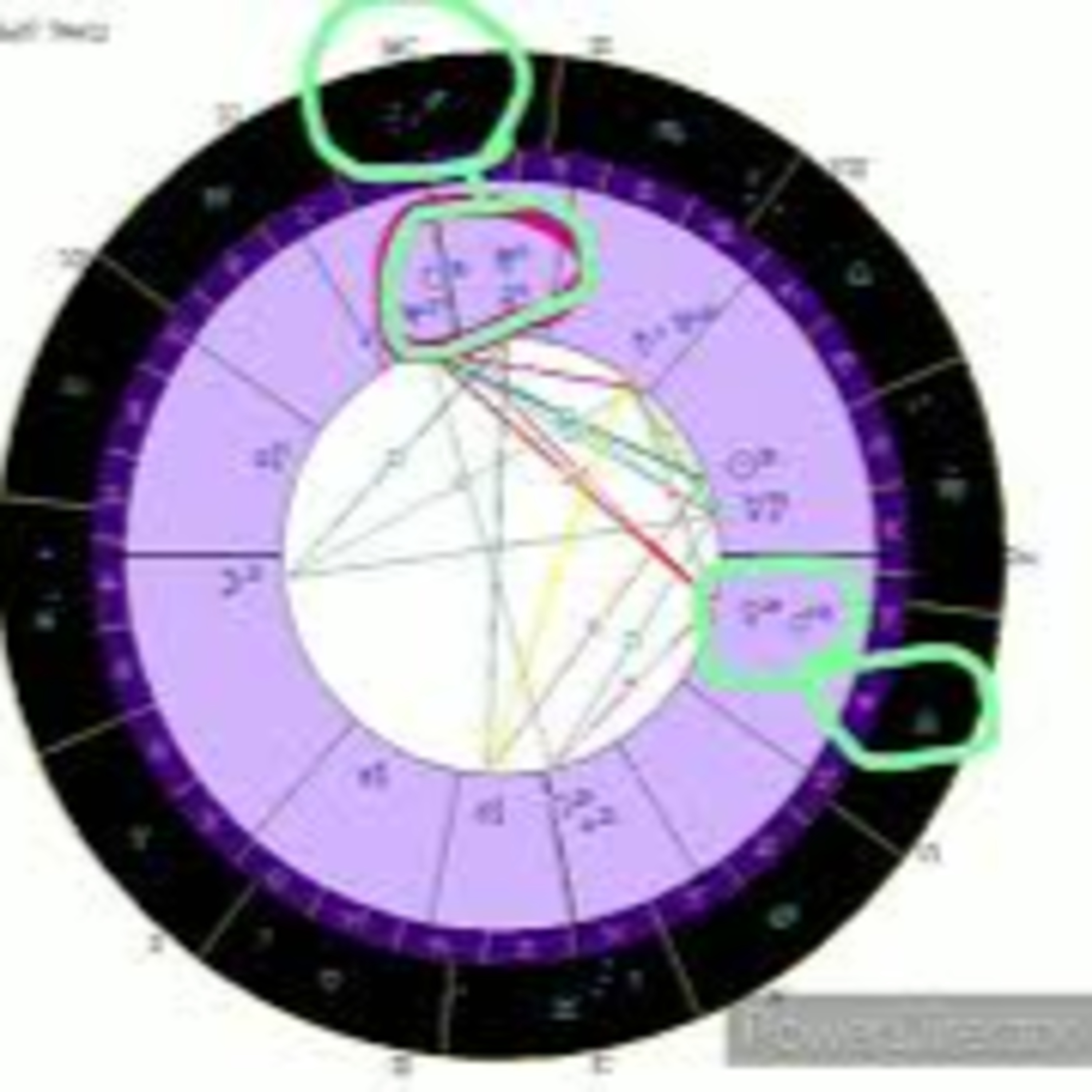 {維密夢顯所}"空少"星盤解析(4-1)【星星】可以決定你的職業?!