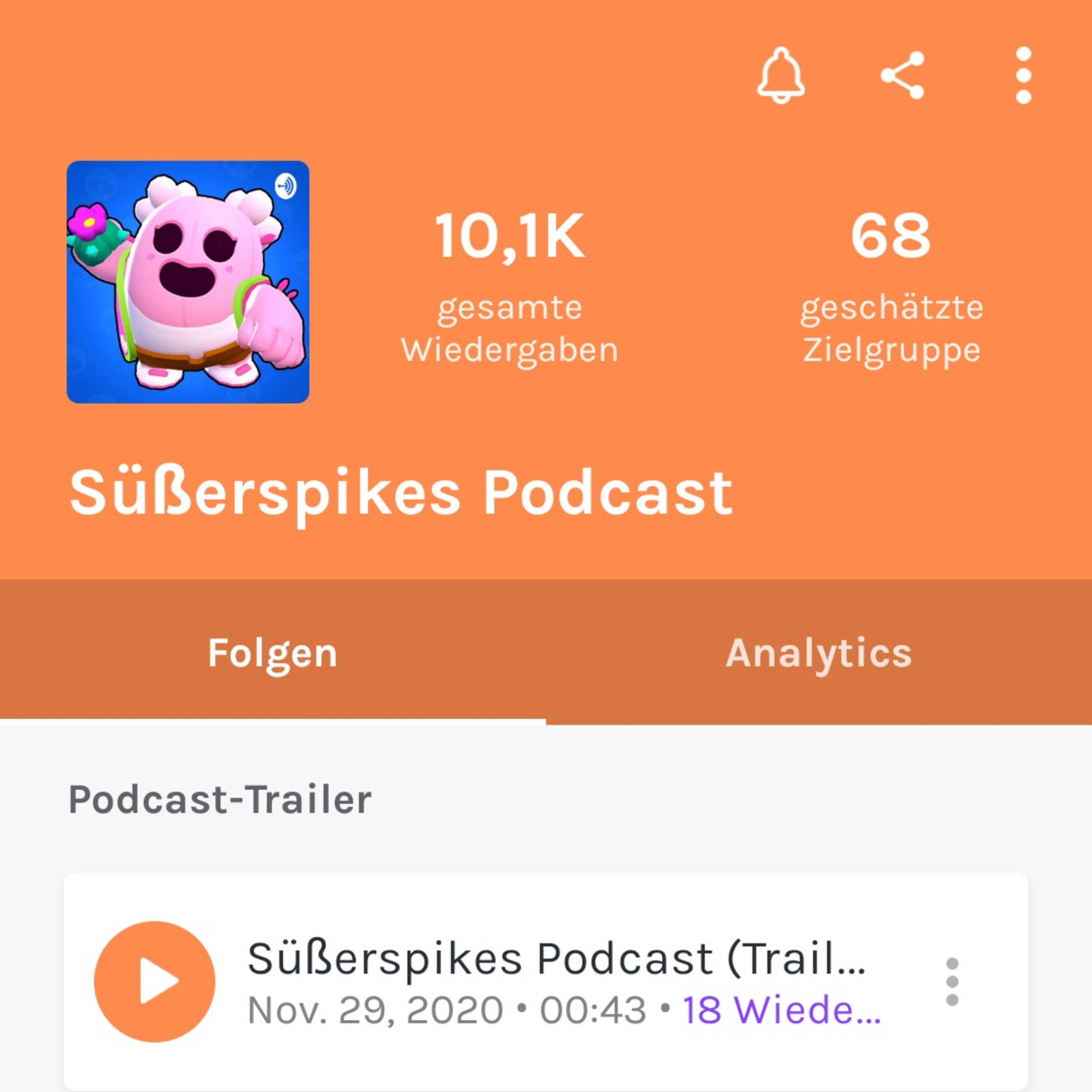 Süßerspikes Podcast