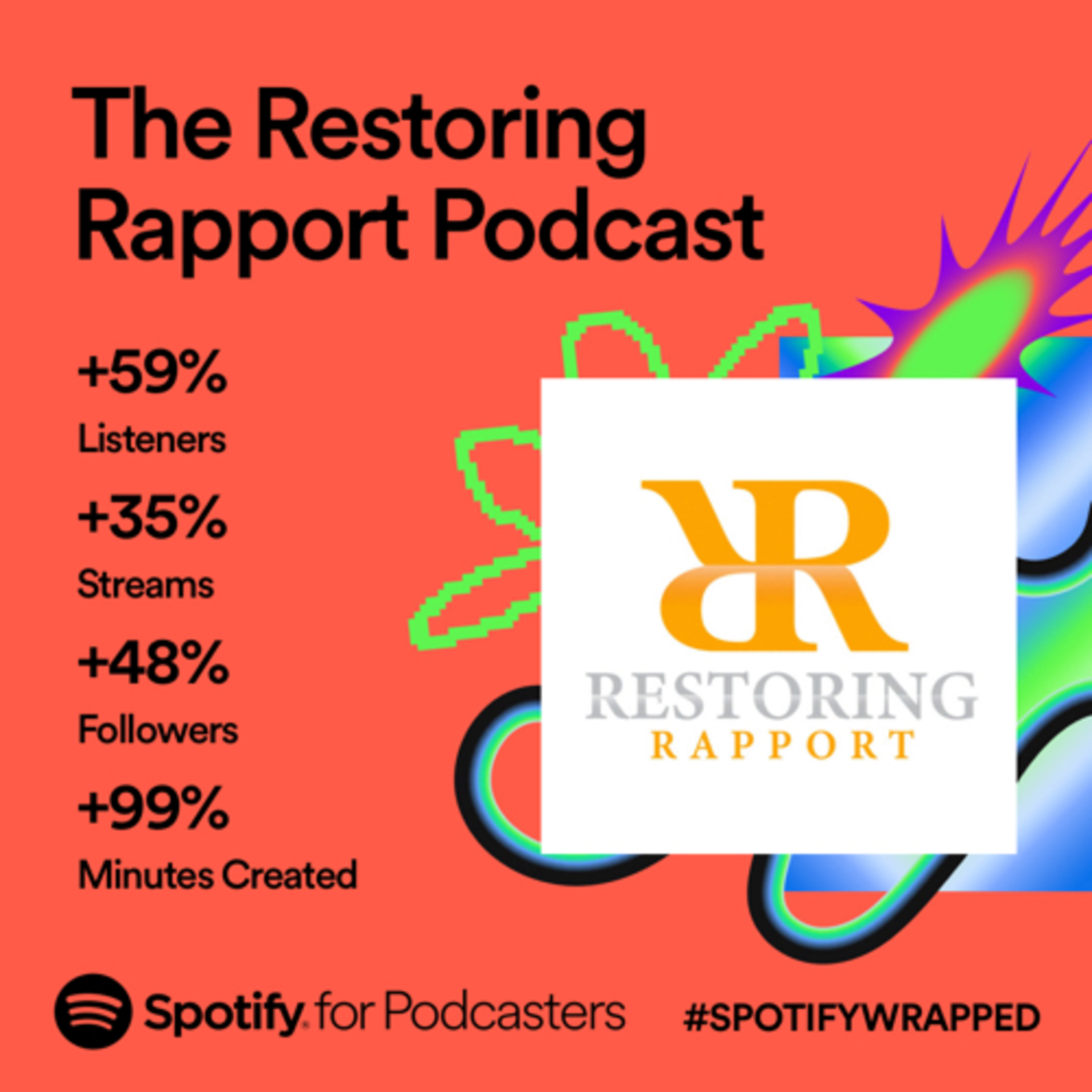 Episode 206: The Yearly Summit (2023)