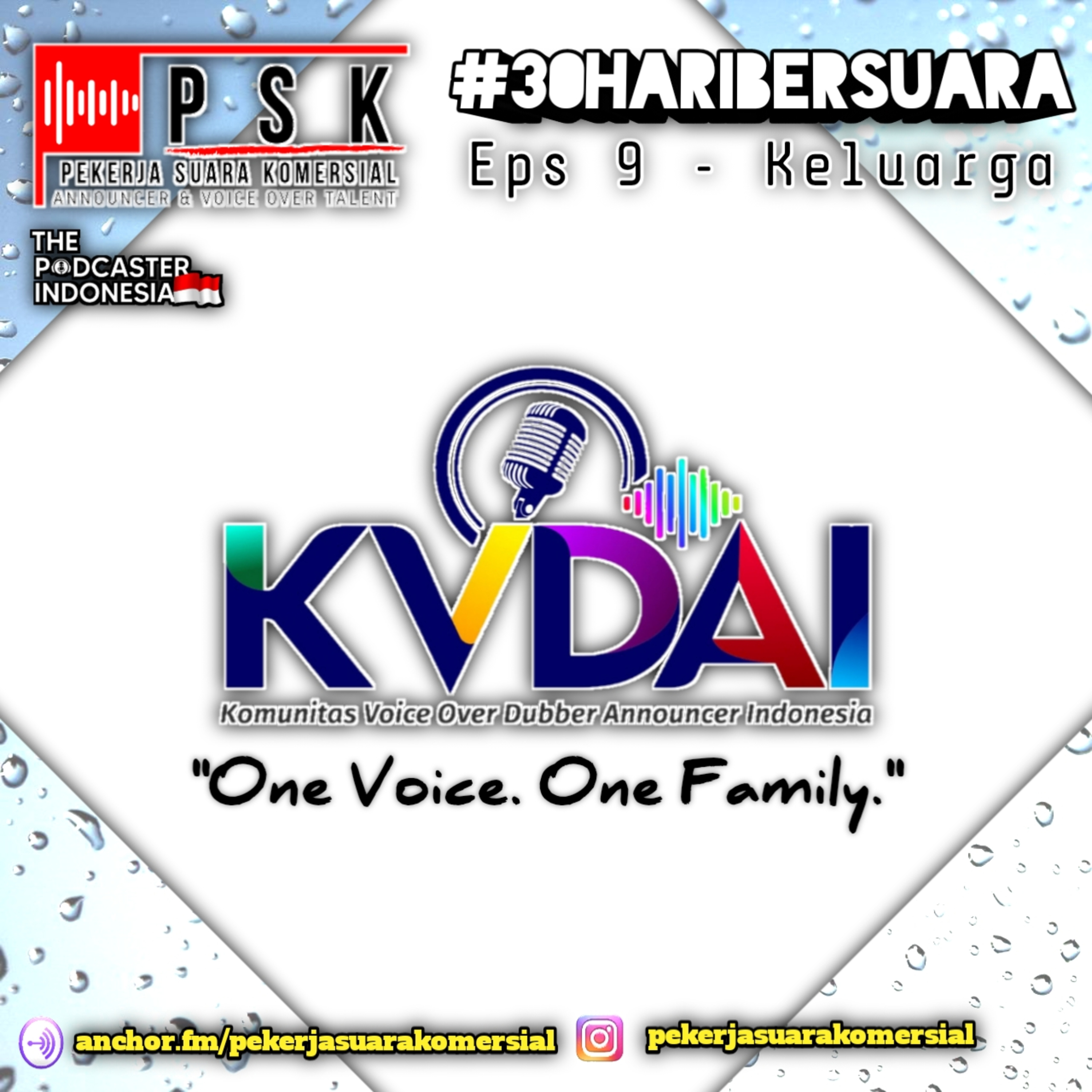 Pekerja Suara Komersial