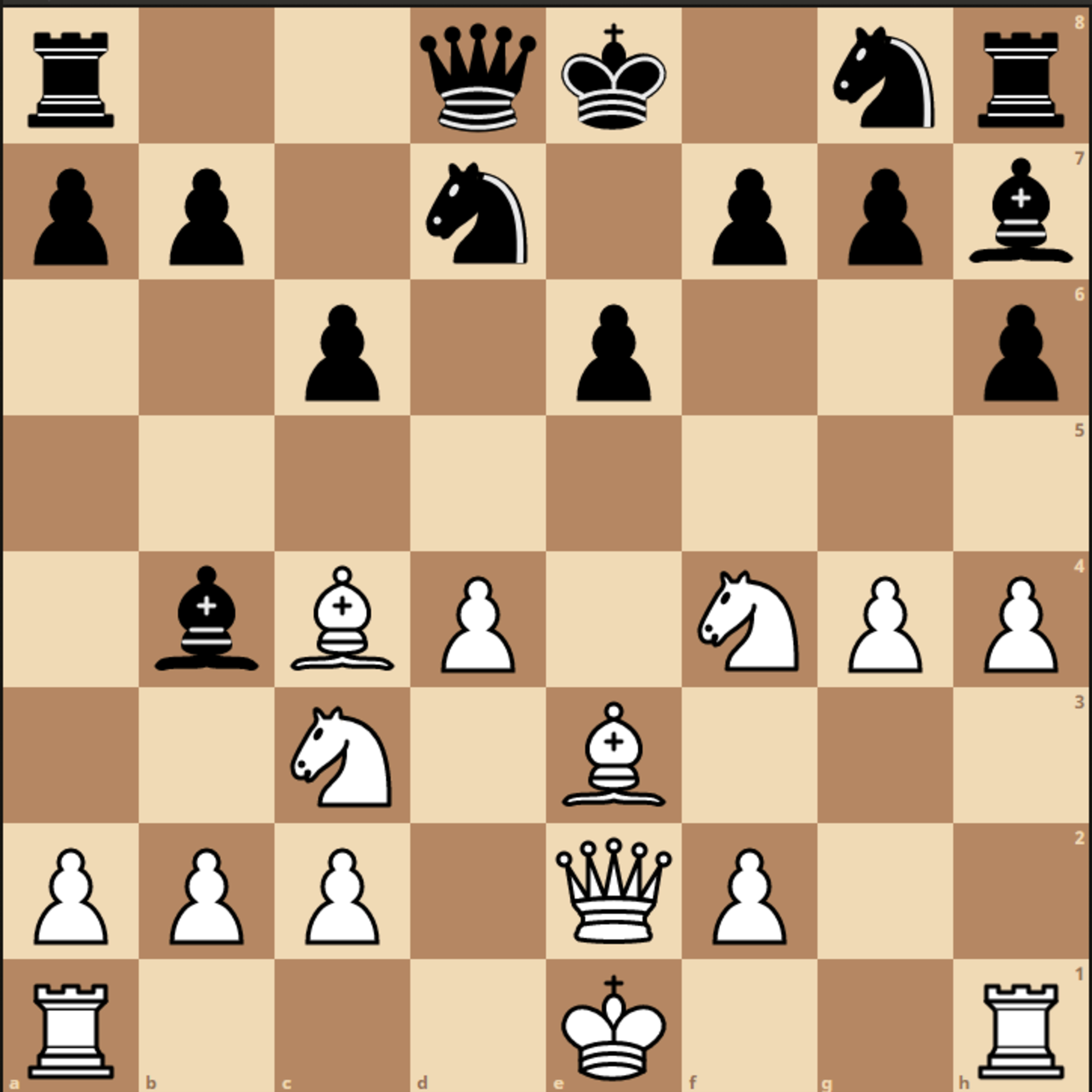 The Chess Circuit