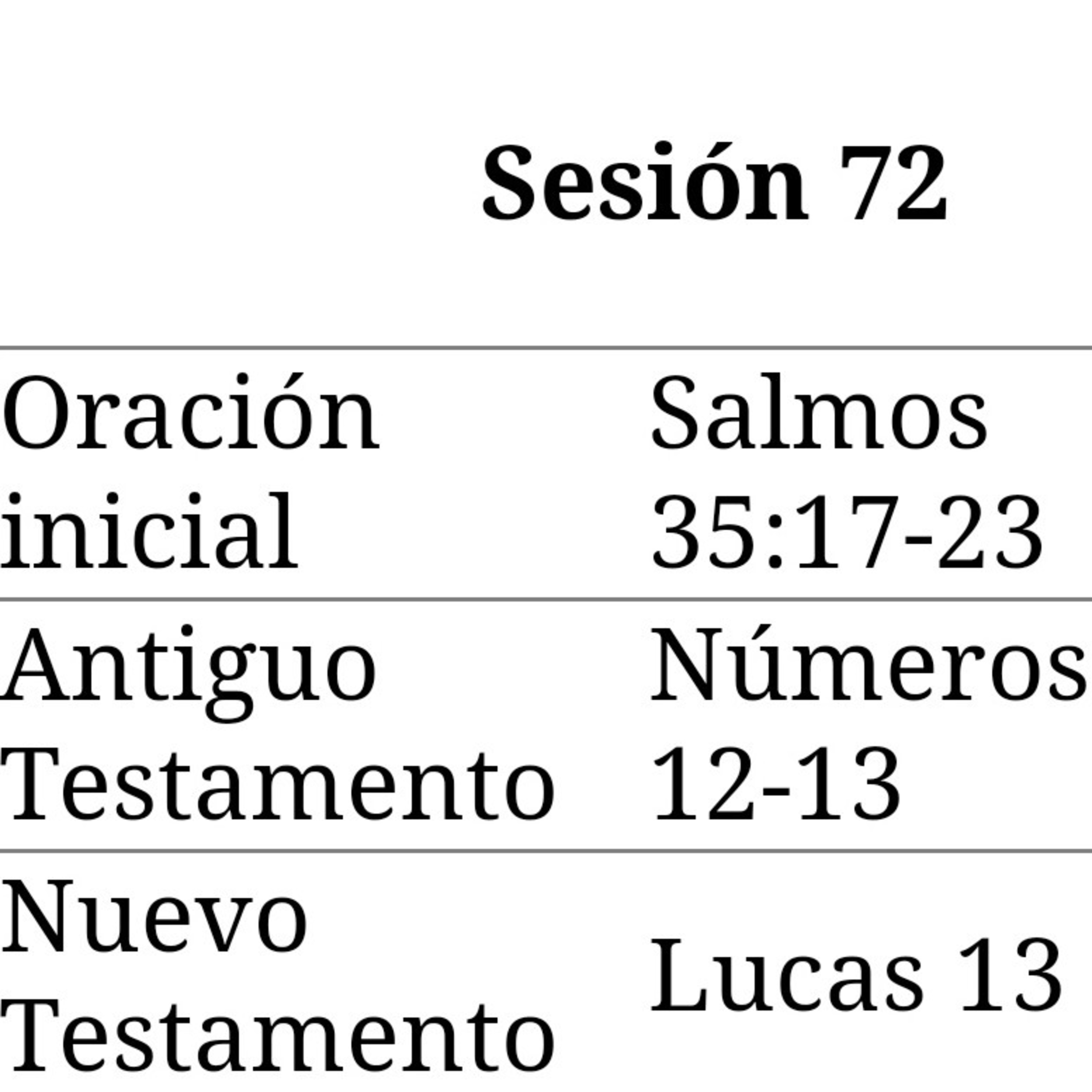Tu Bendición Radio