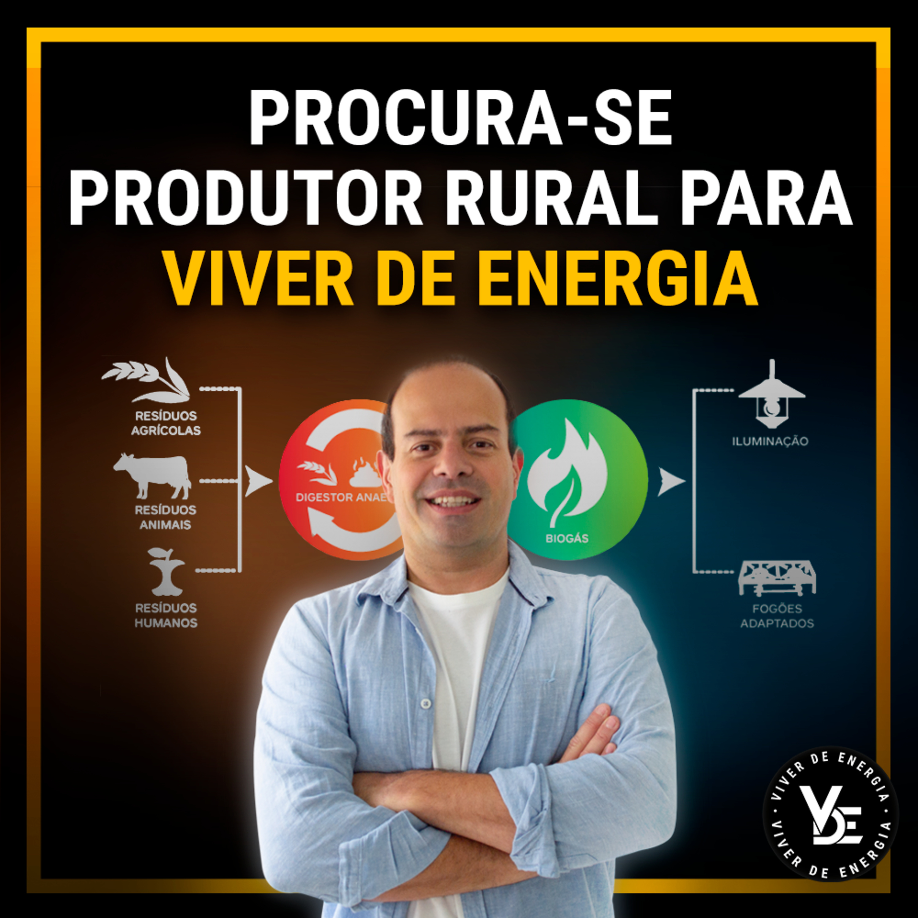 Viver de Energia