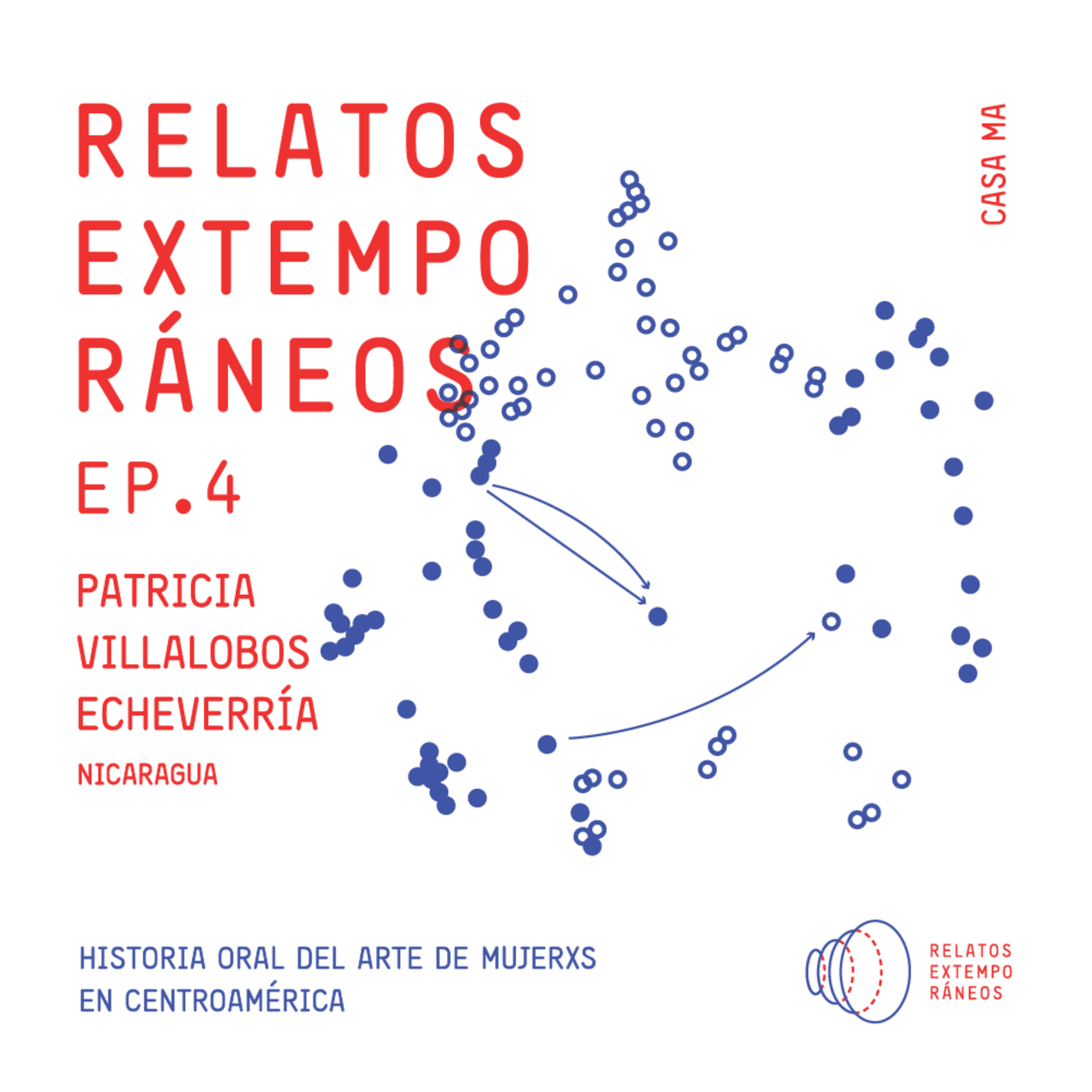 Relatos Extemporáneos IV Patricia Villalobos - Nicaragua episode artwork