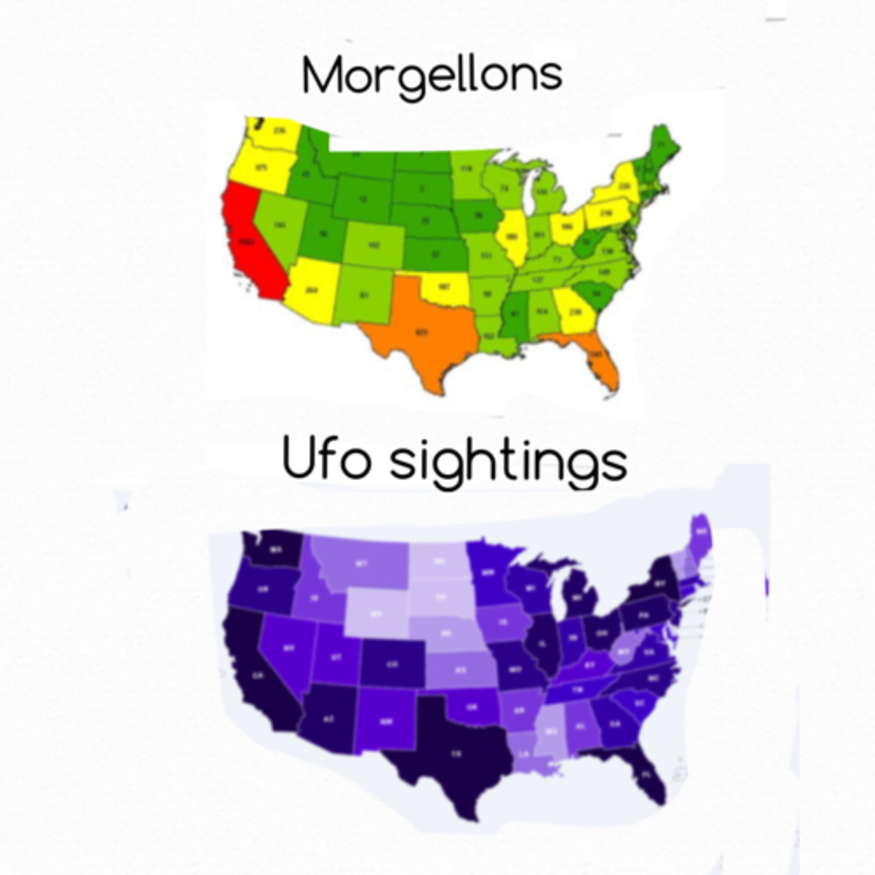 Oklahoma State University Research