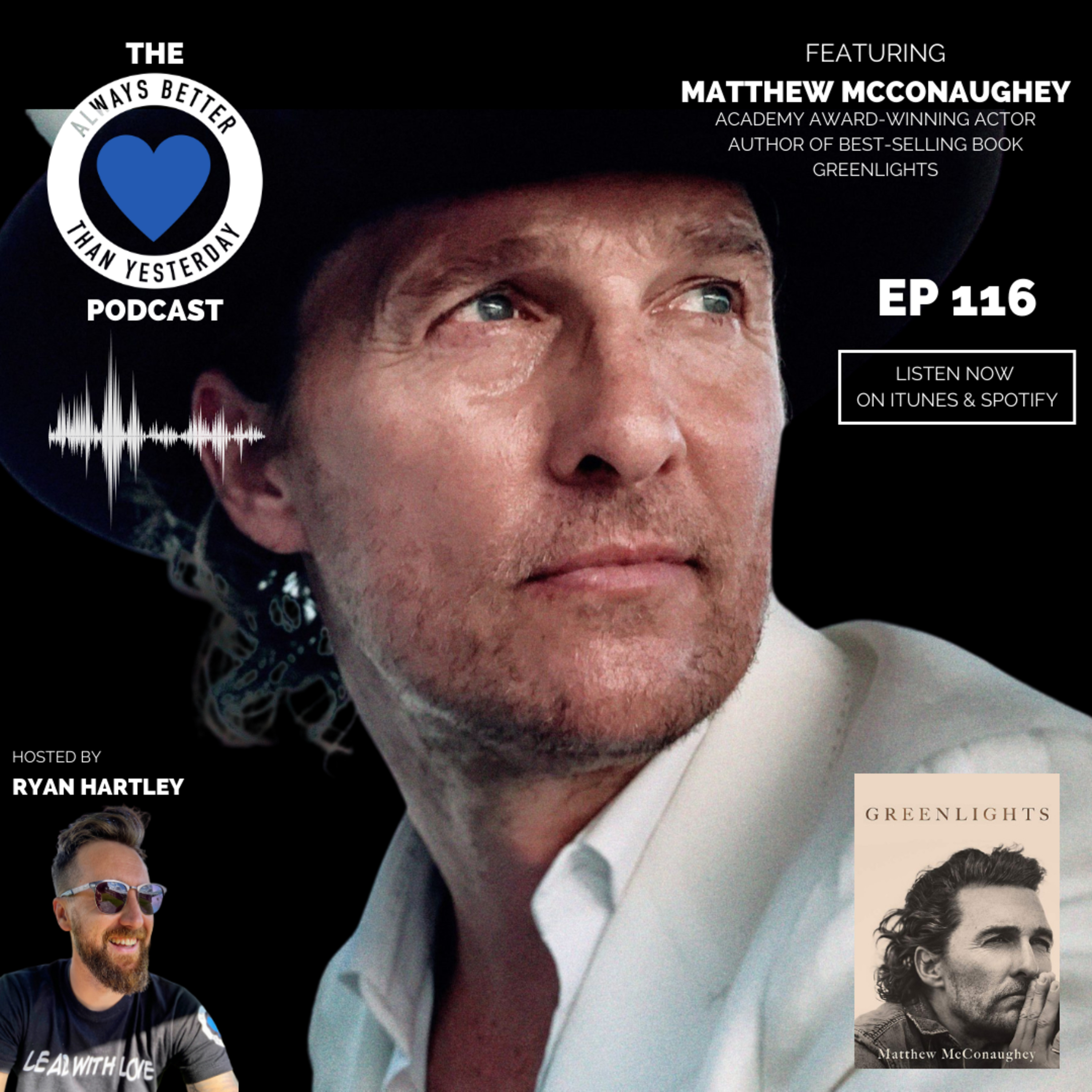 Ep 116 Interview Sessions with Matthew McConaughey [Academy Award Winner & Author of GREENLIGHTS] episode artwork