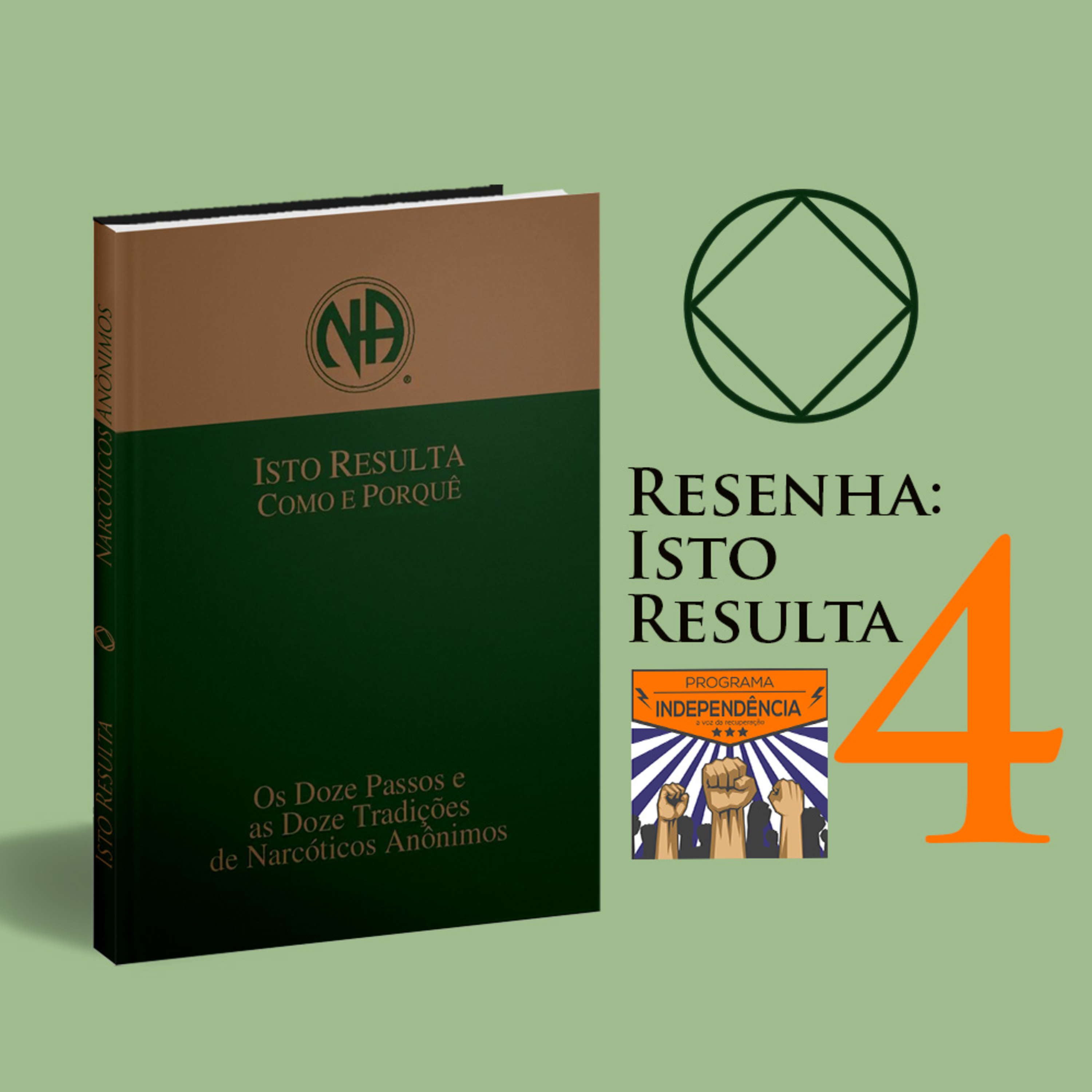 Resenha: Isto resulta – Como e porquê – Parte 4 episode artwork