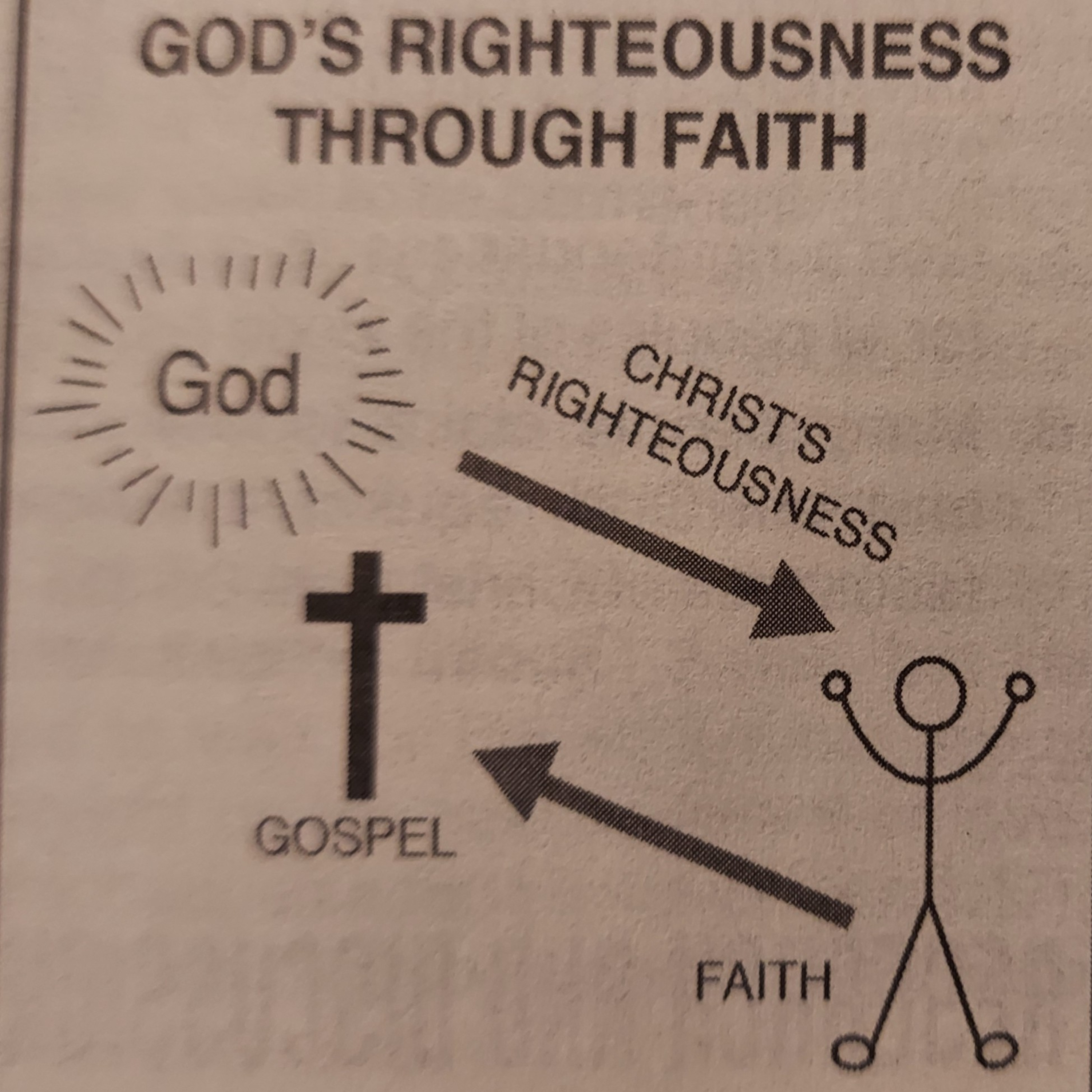 New Fellowship Baptist Church