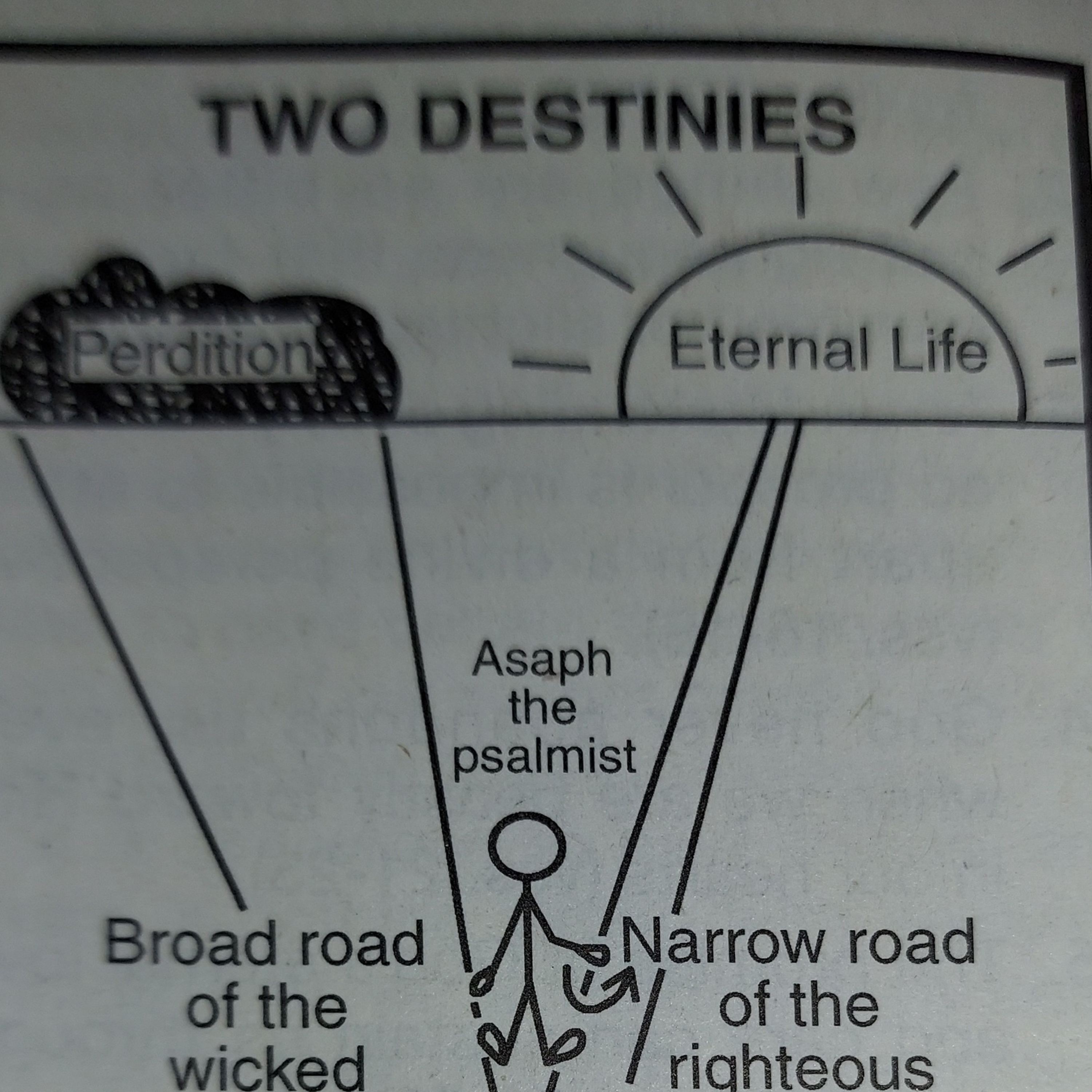 New Fellowship Baptist Church