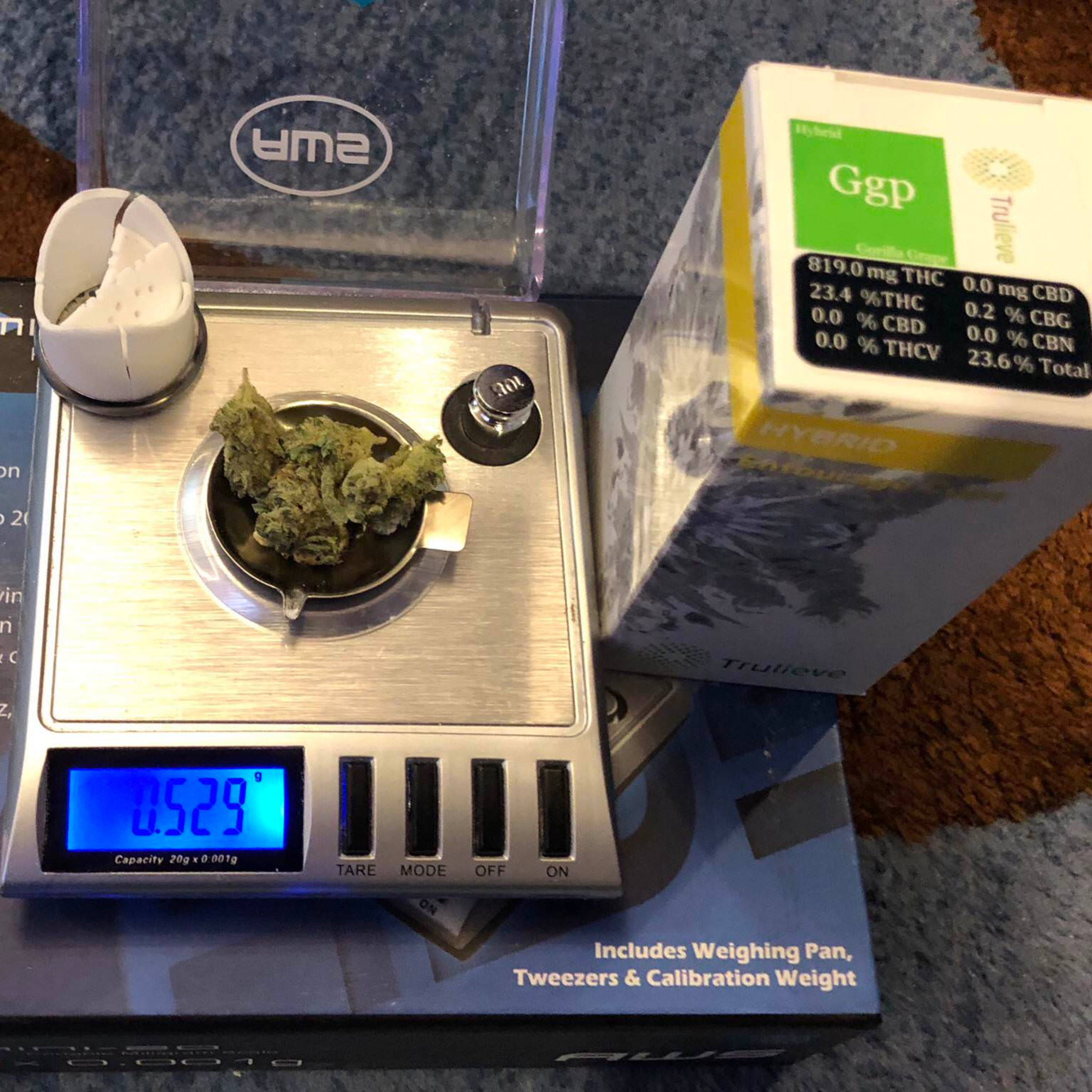 Advice for Florida Medical Marijuana Patients