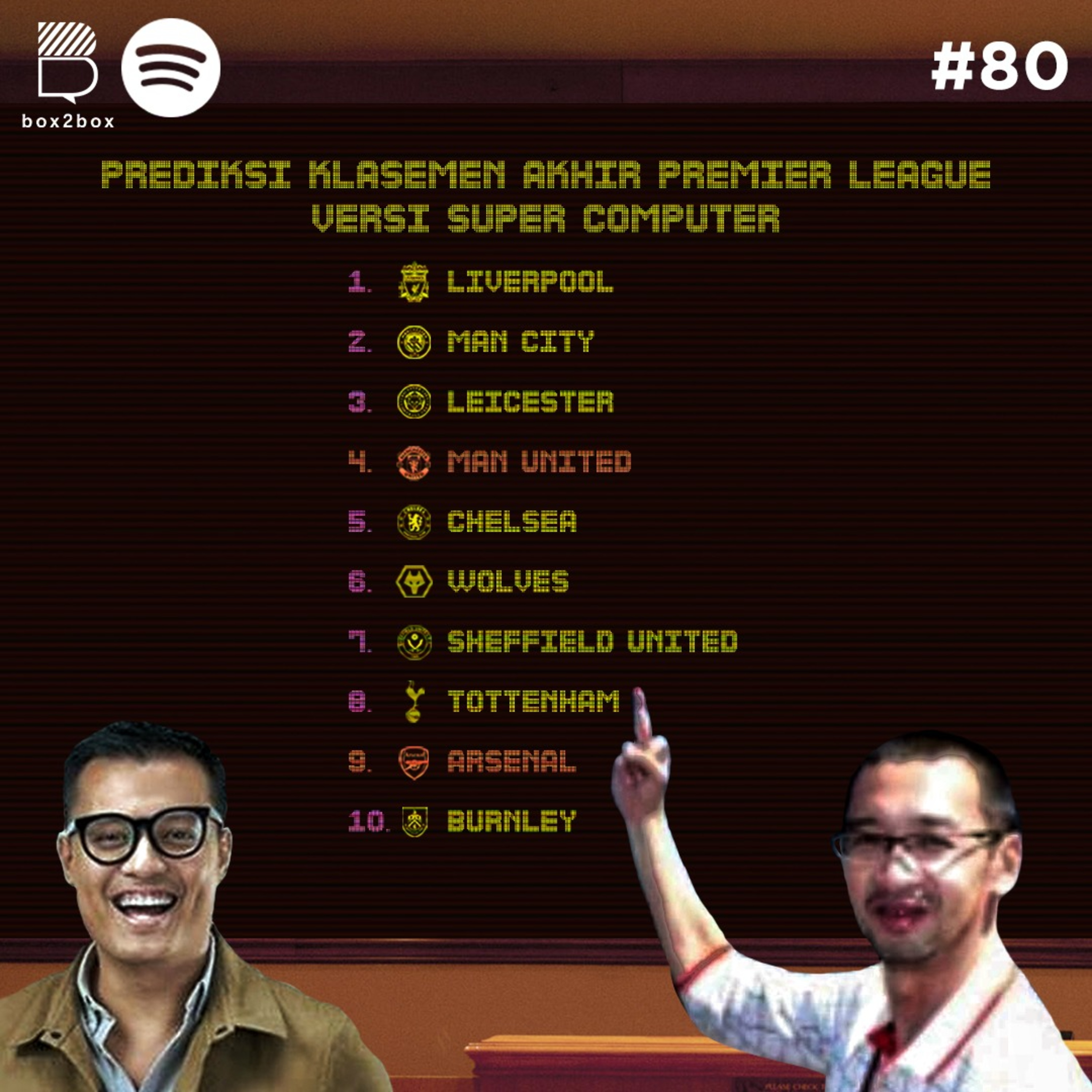 #80 Manchester United Pasti Finis di Atas Arsenal episode artwork