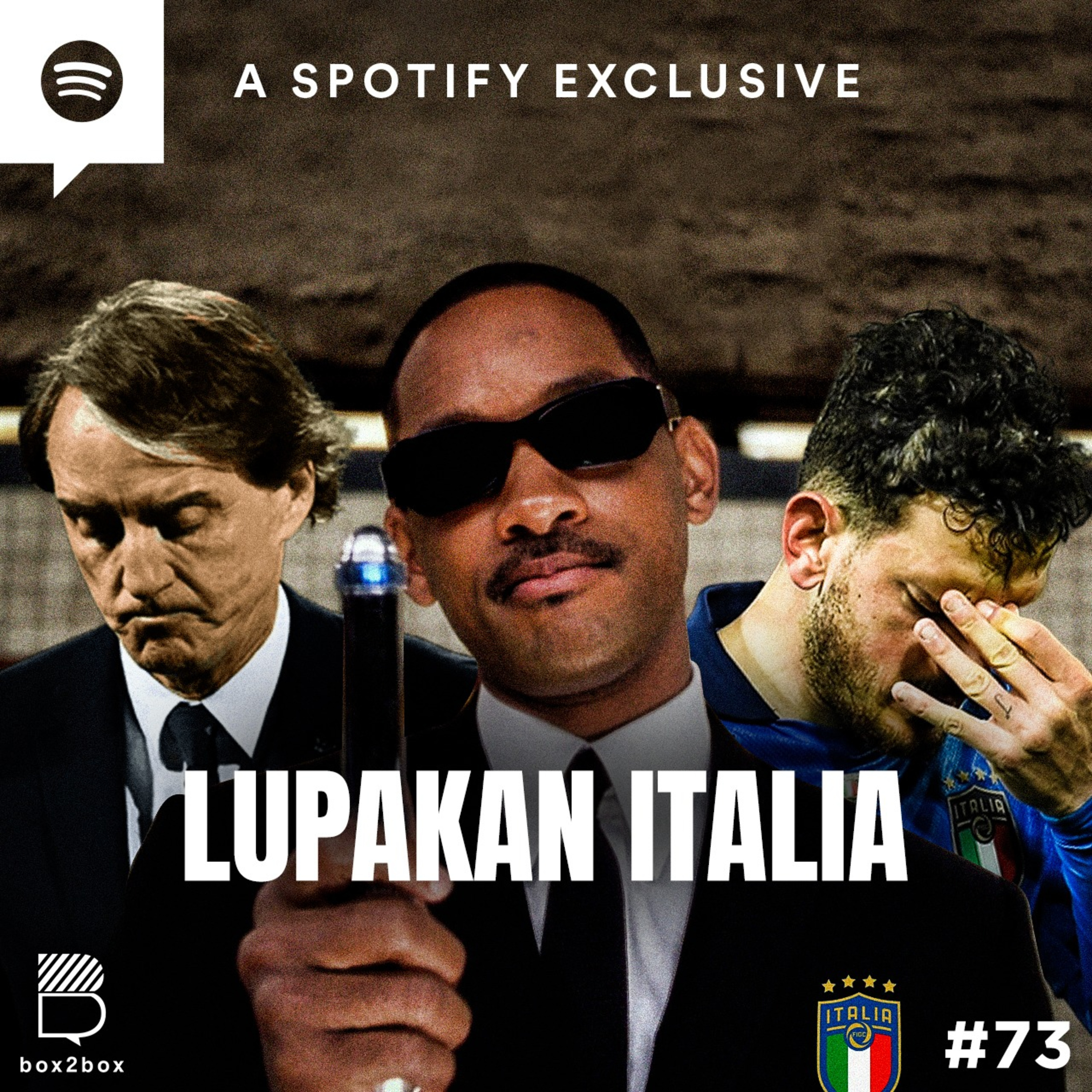 Box2Box Football Podcast