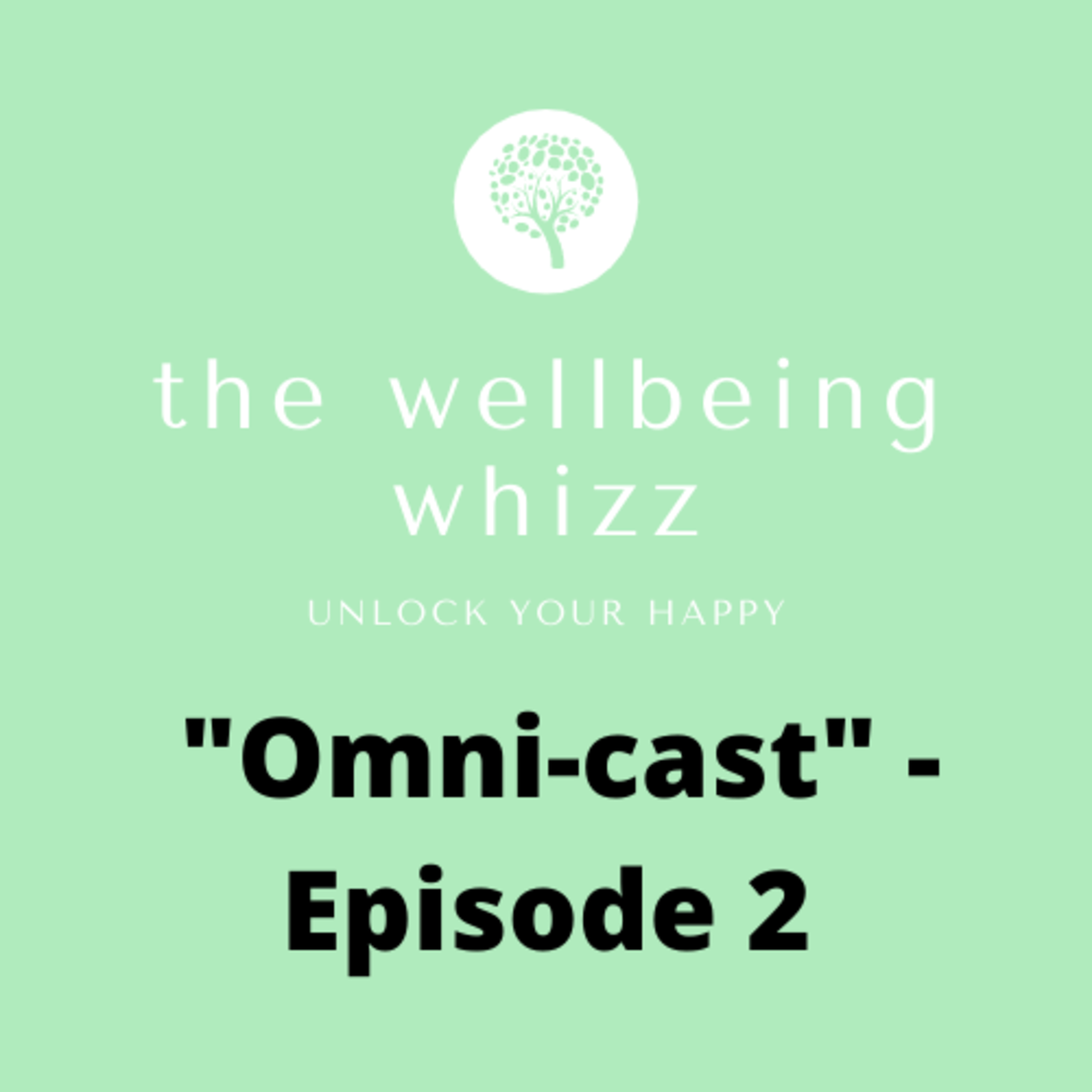 The Well-Being Whizz - \