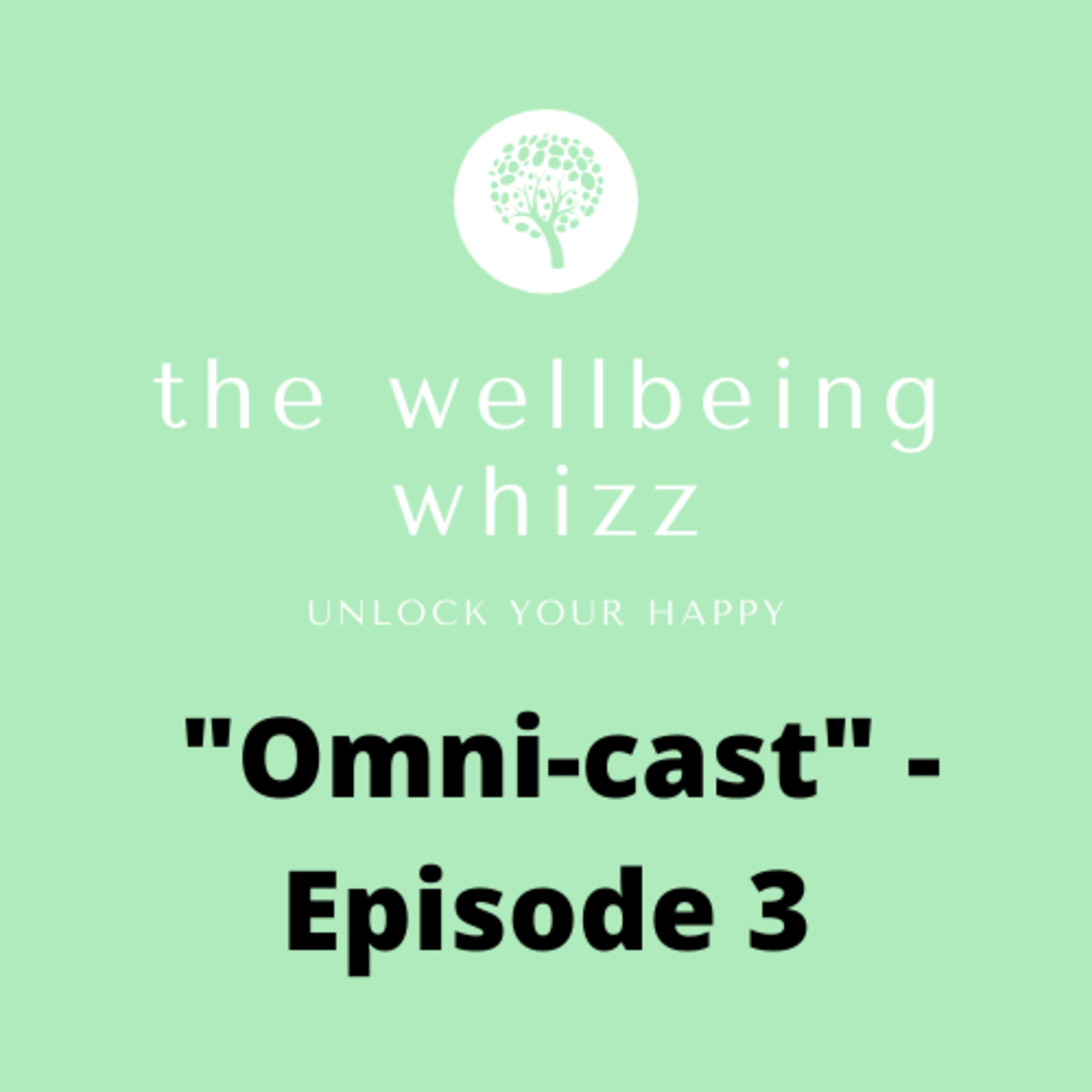 The Well-Being Whizz - \