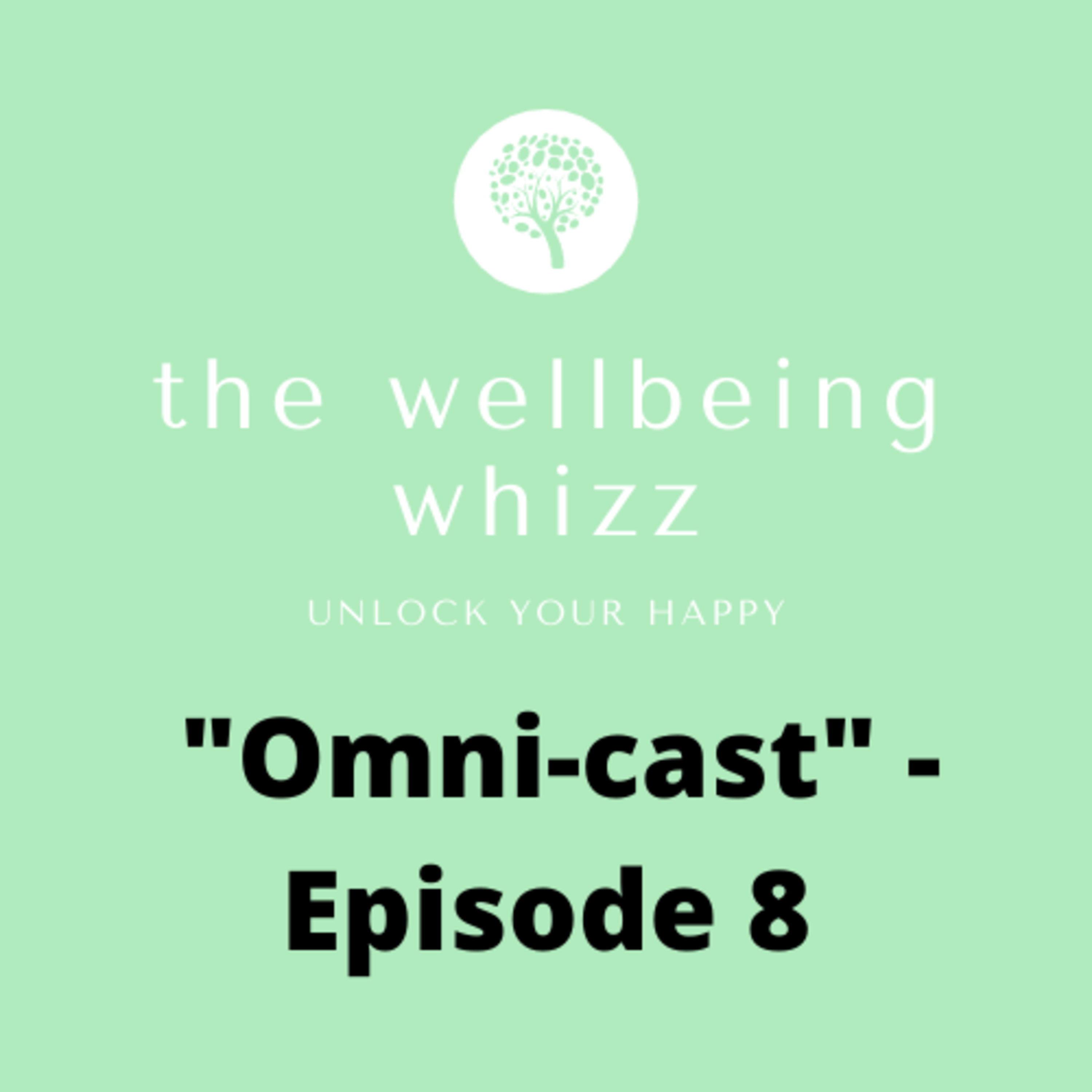 The Well-Being Whizz - \
