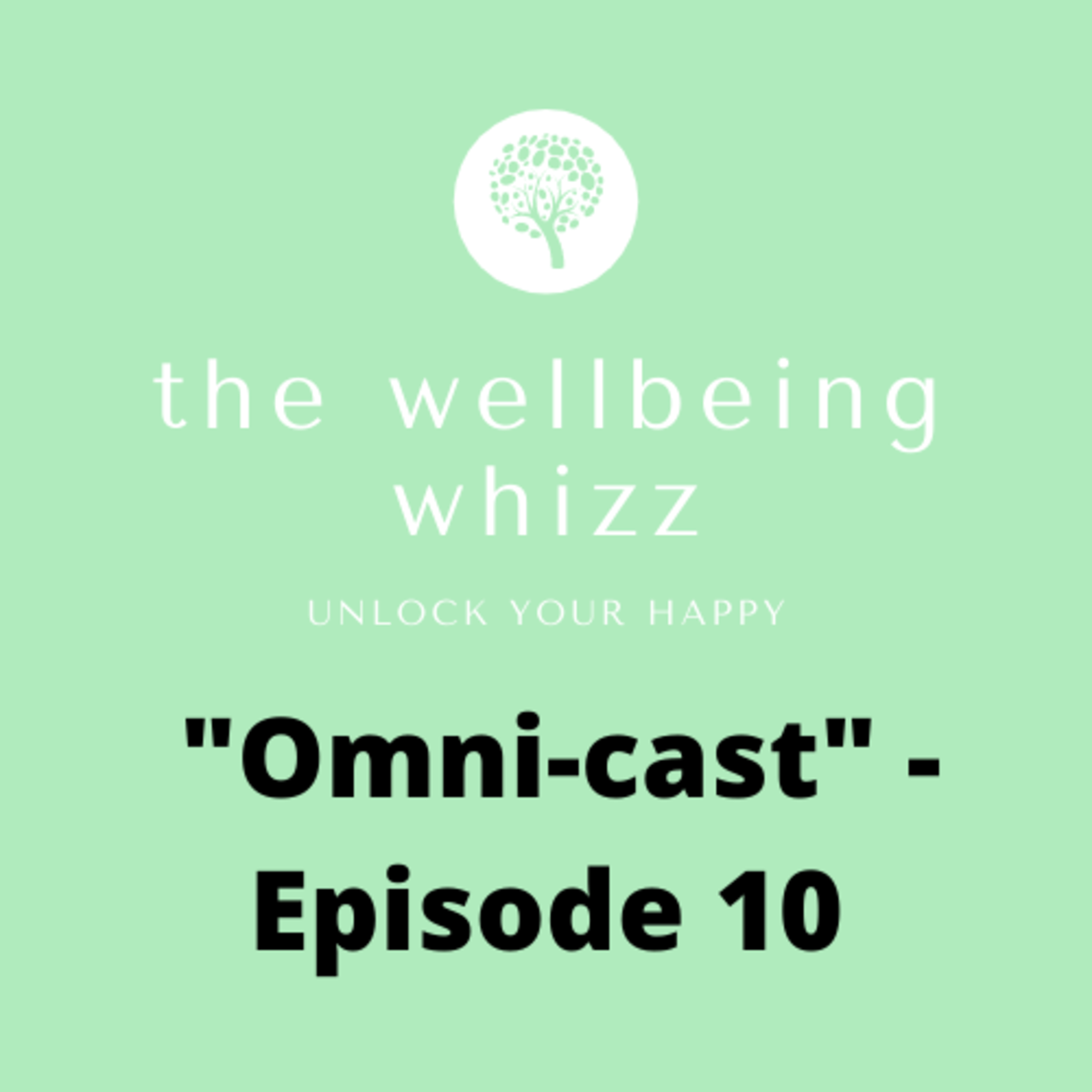 The Well-Being Whizz - \