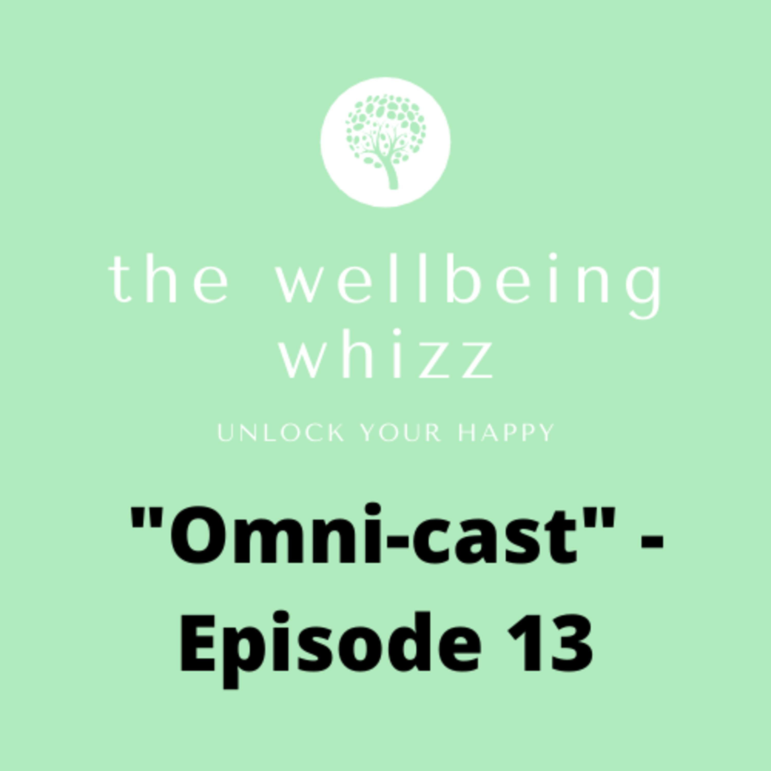 The Well-Being Whizz - \