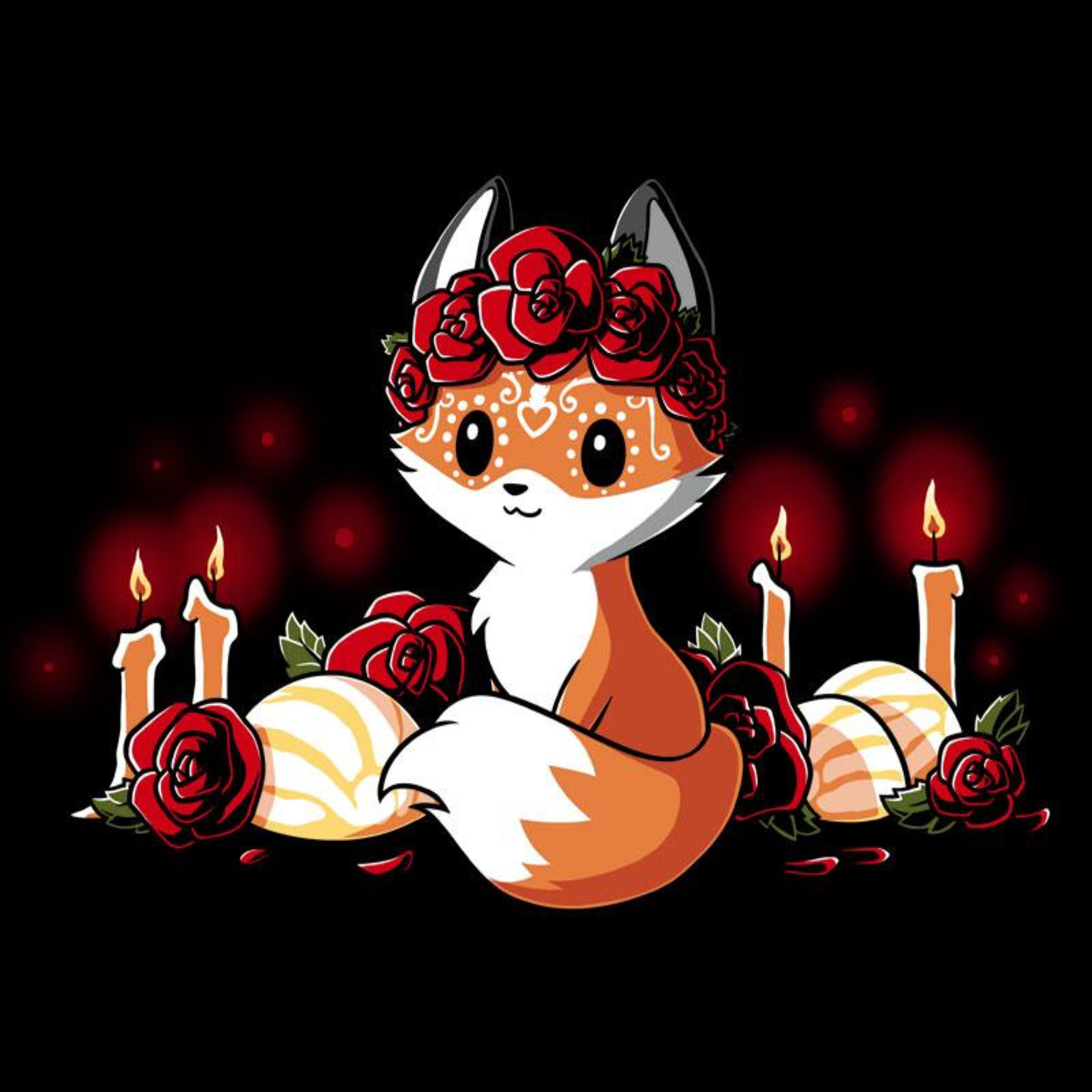 Top 5 Questions From Twitter