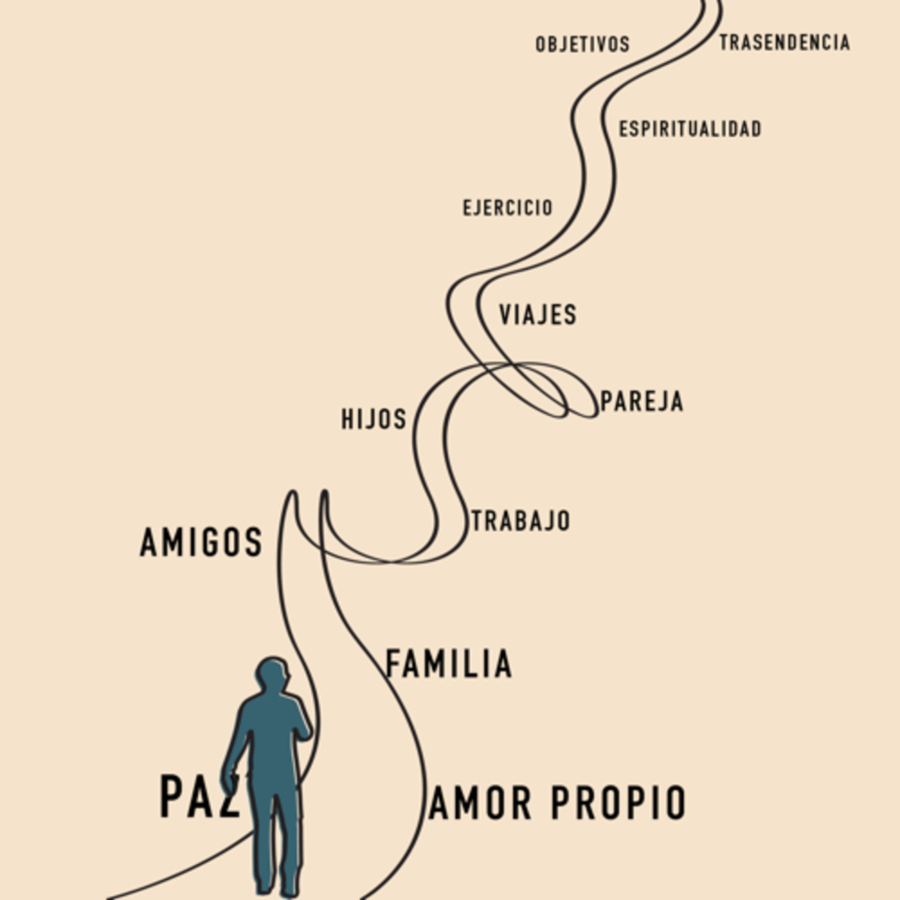 Entre Tomas
